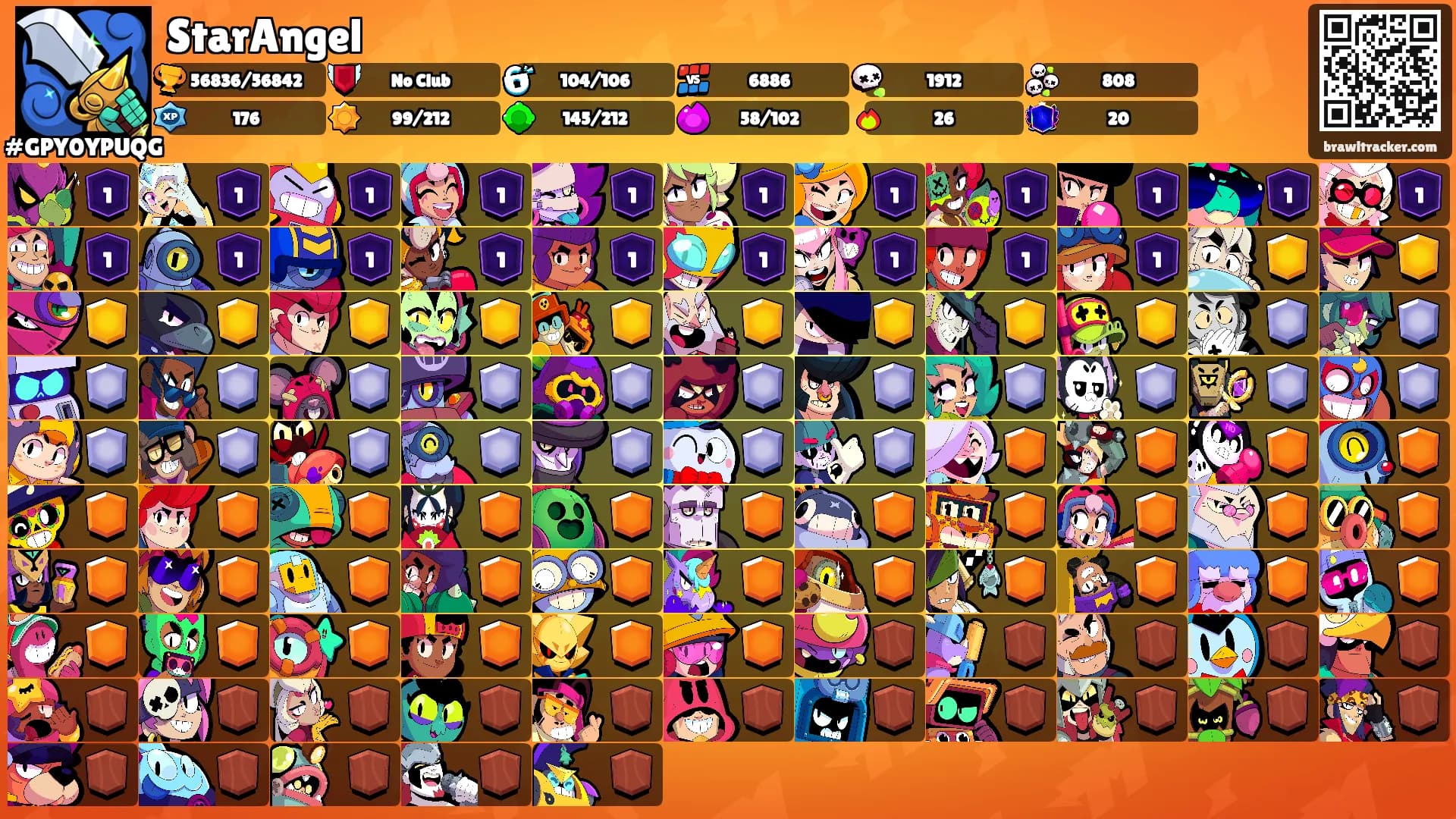 StarAngel's Ranks