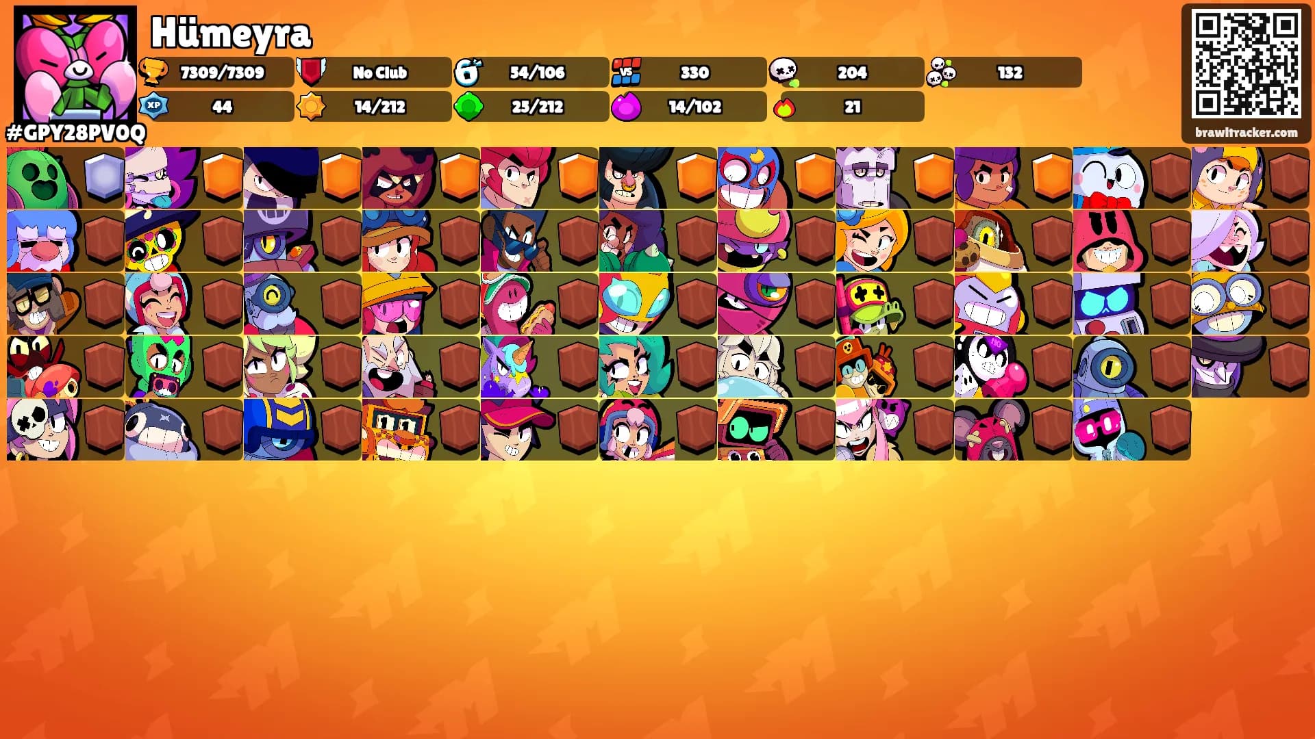 Hümeyra's Ranks