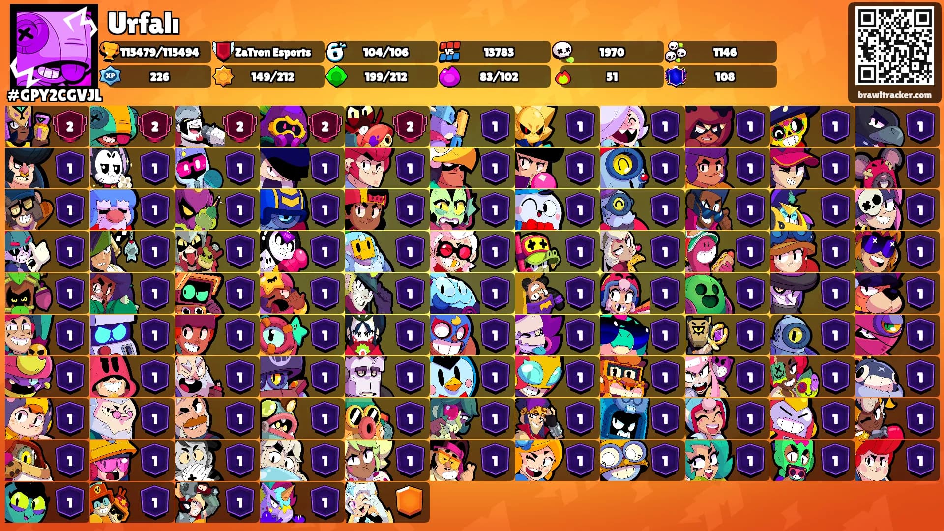 Urfalı's Ranks