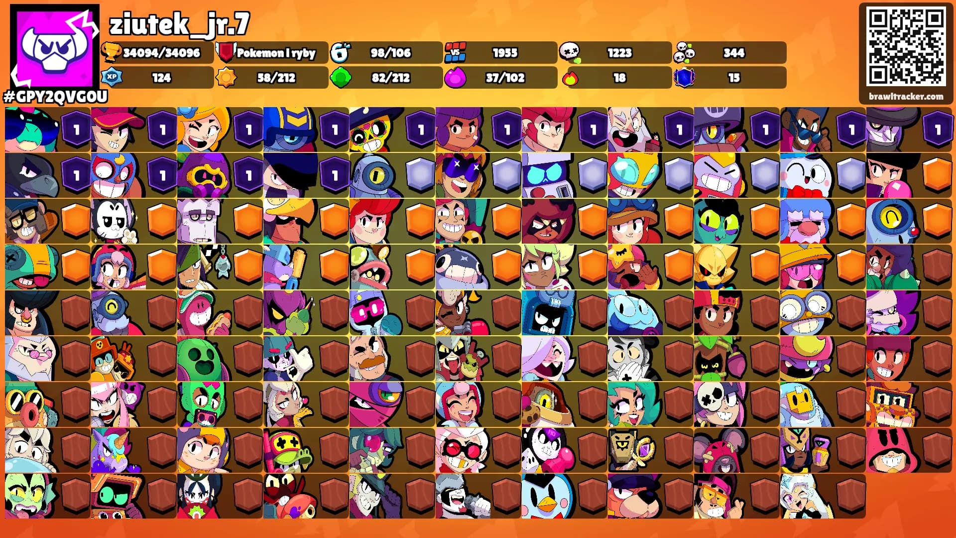 ziutek_jr.7's Ranks