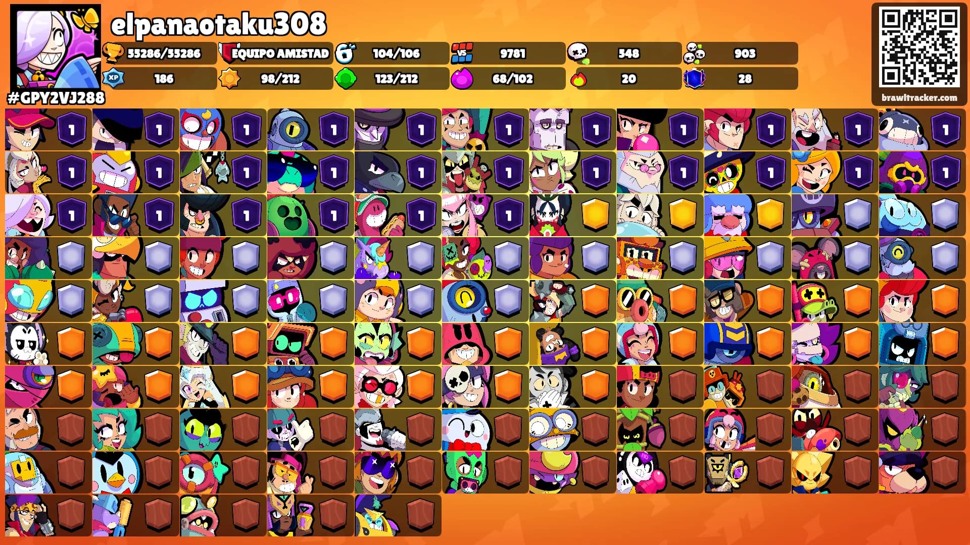 elpanaotaku308's Ranks