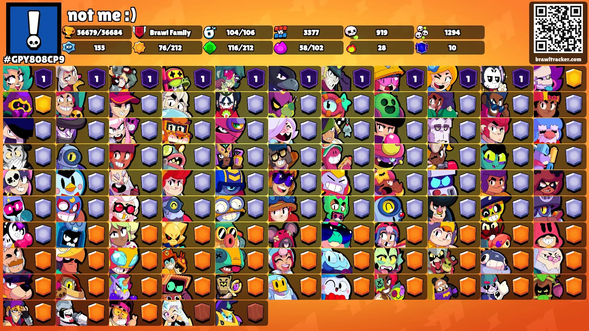 not me :)'s Ranks