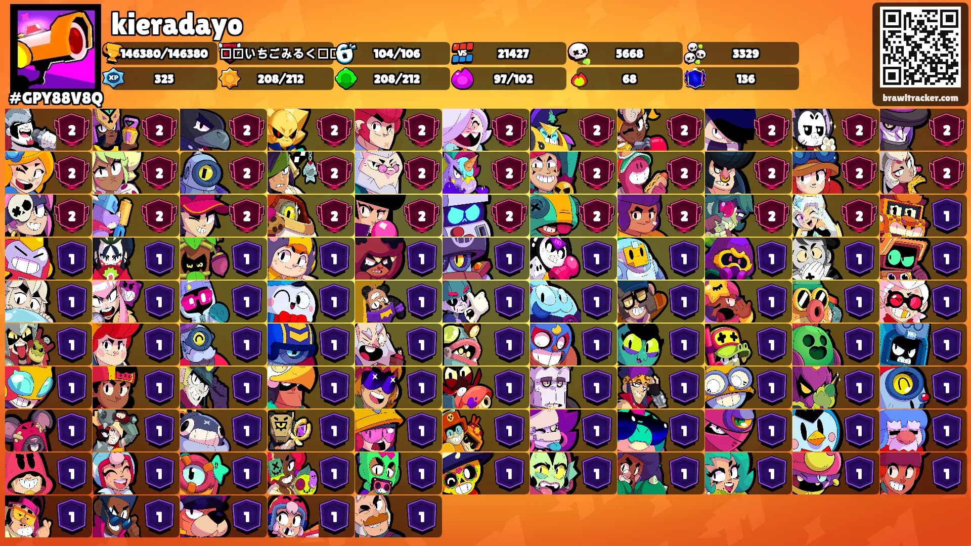 kieradayo's Ranks