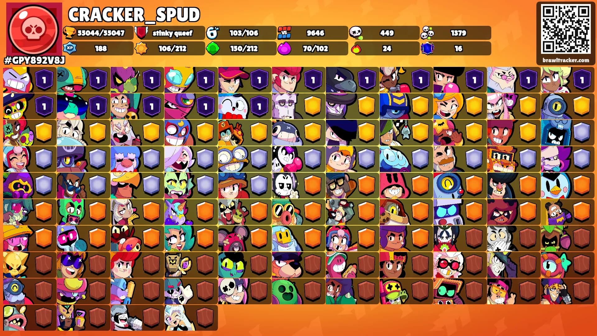 CRACKER_SPUD's Ranks