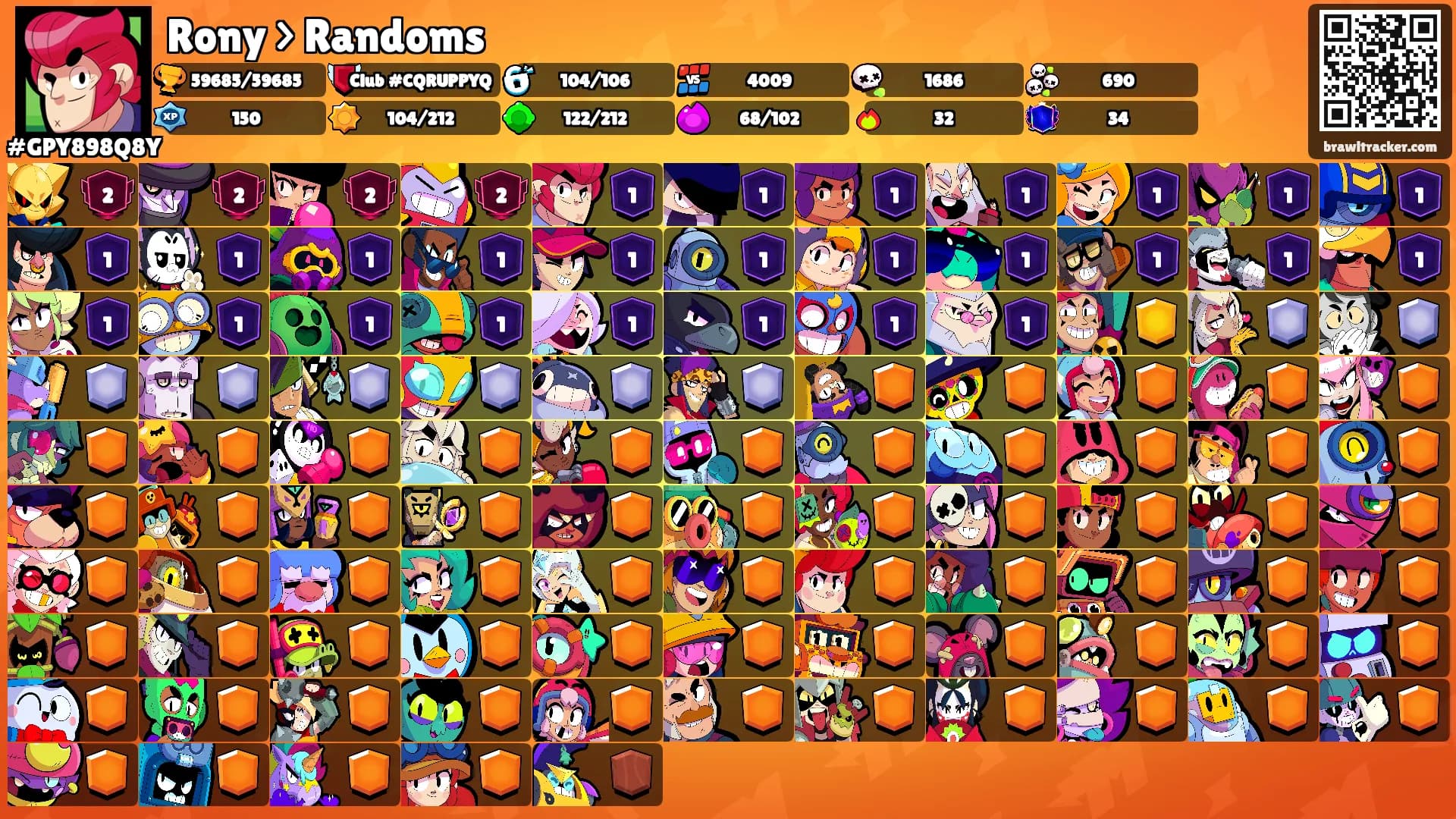 Rony > Randoms's Ranks