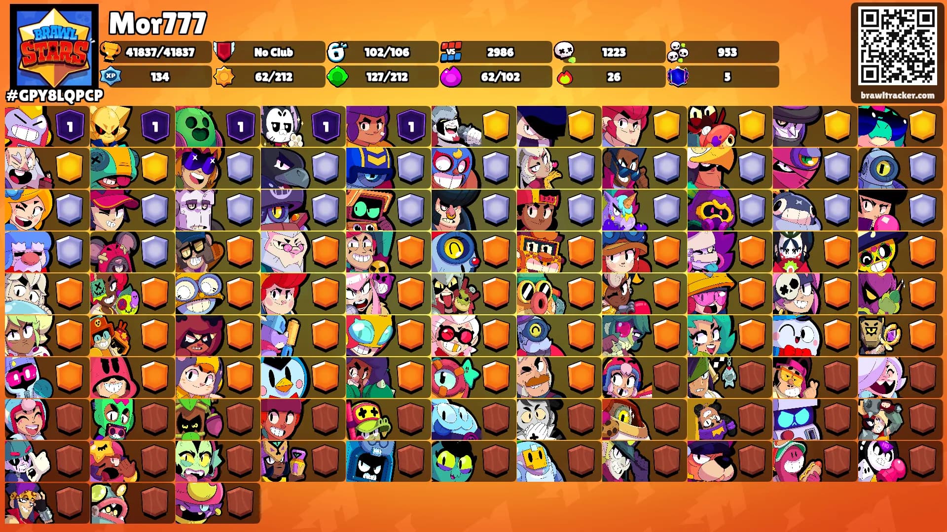 Mor777's Ranks