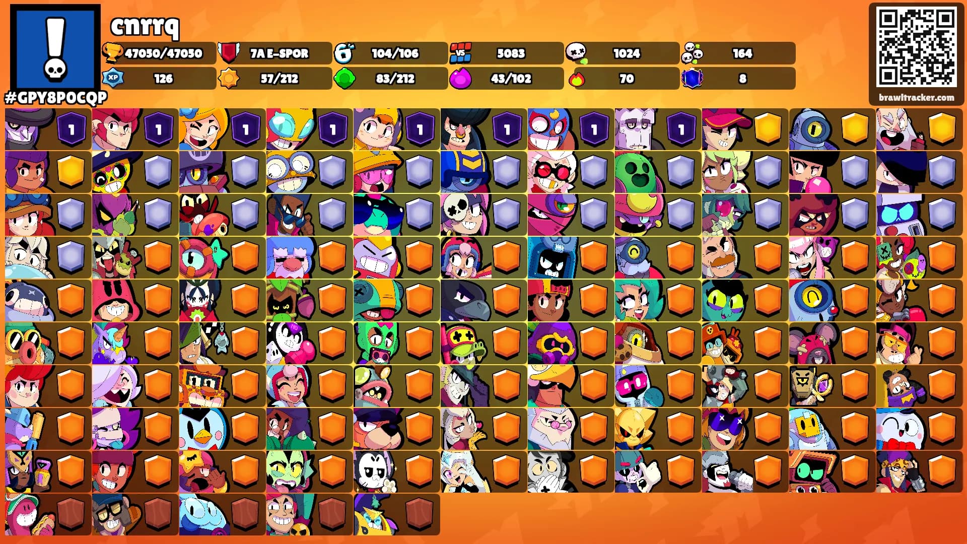 cnrrq's Ranks