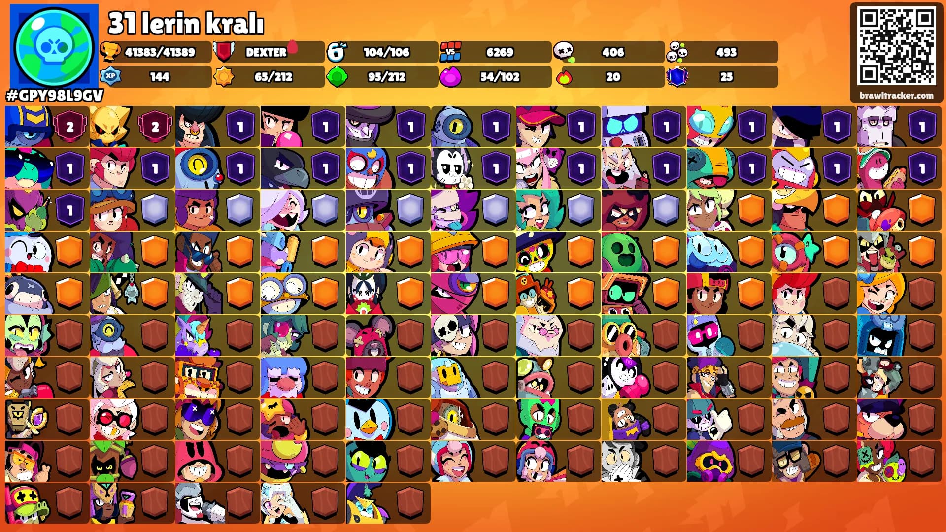 31 lerin kralı's Ranks