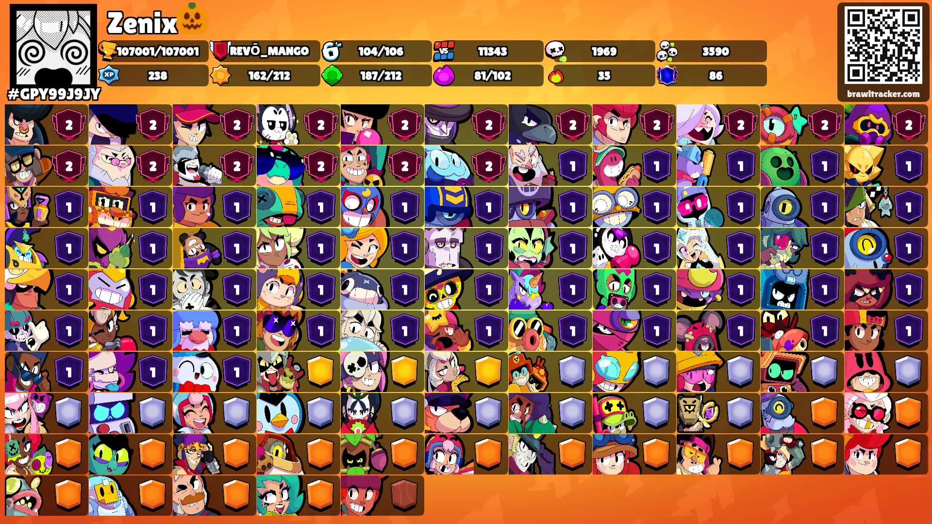 Zenix🎃's Ranks