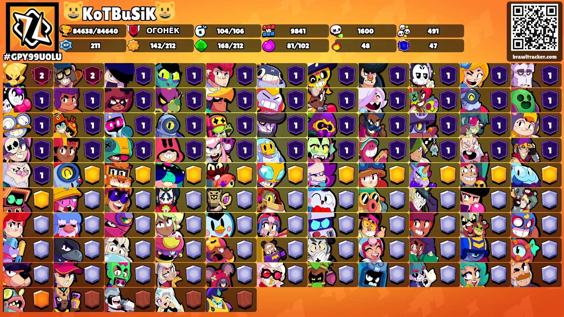 😺KoTBuSiK😺's Ranks