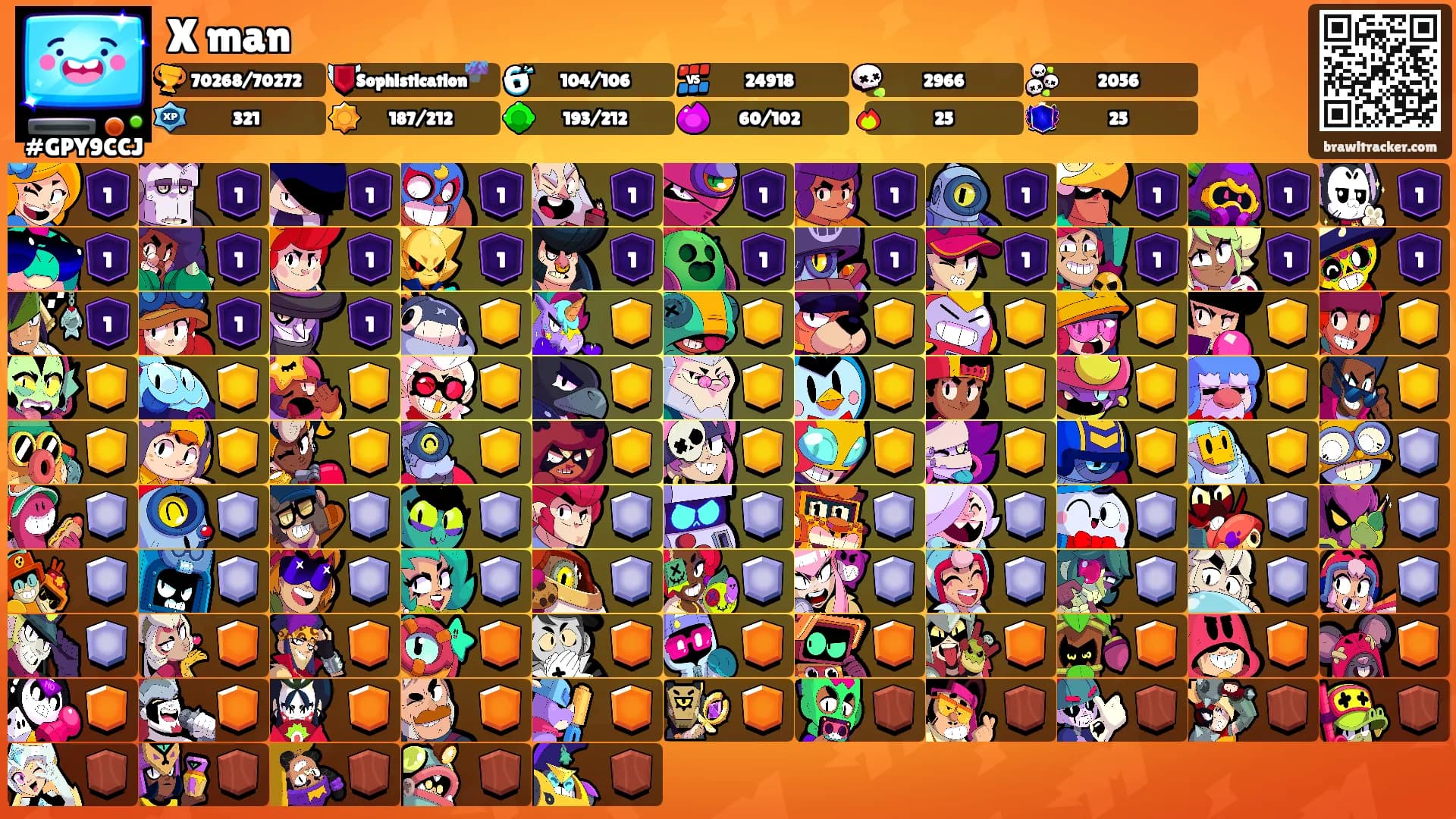 X man's Ranks