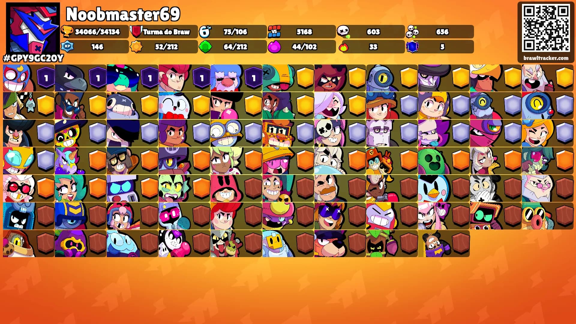 Noobmaster69's Ranks