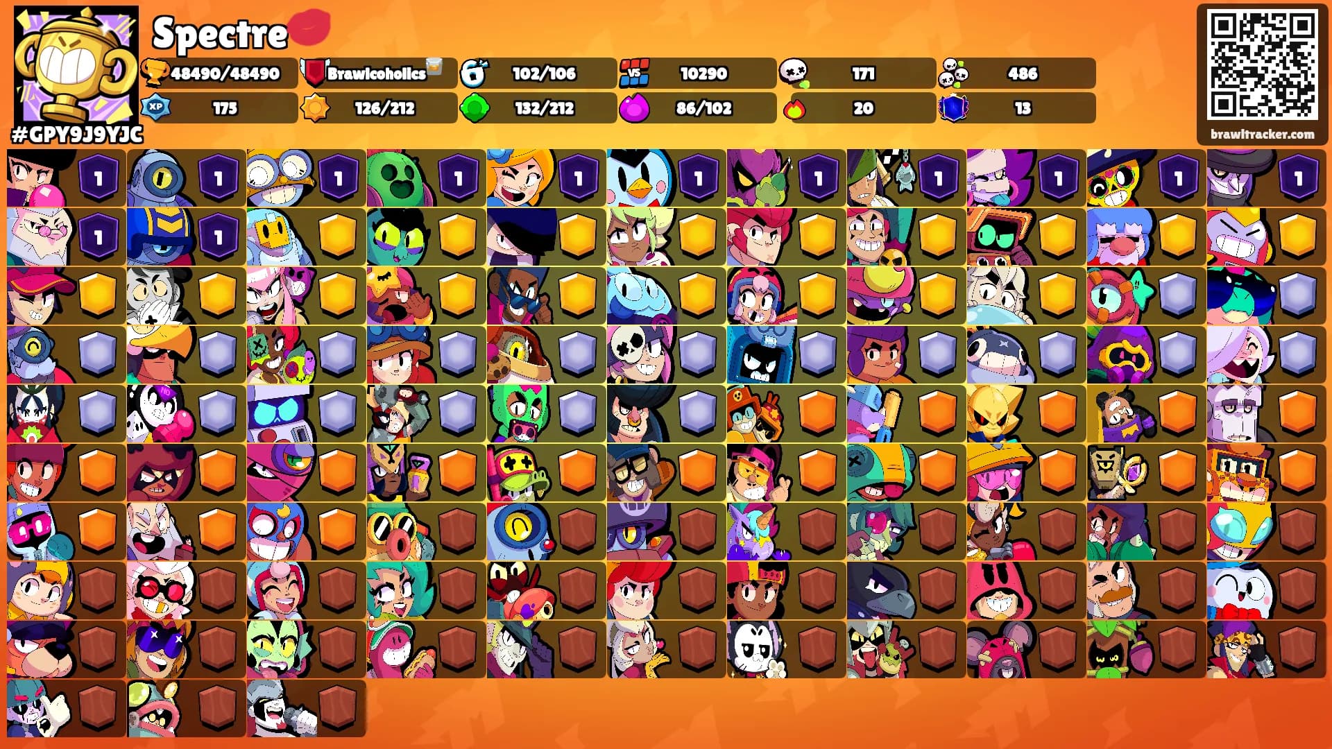 Spectre💋's Ranks