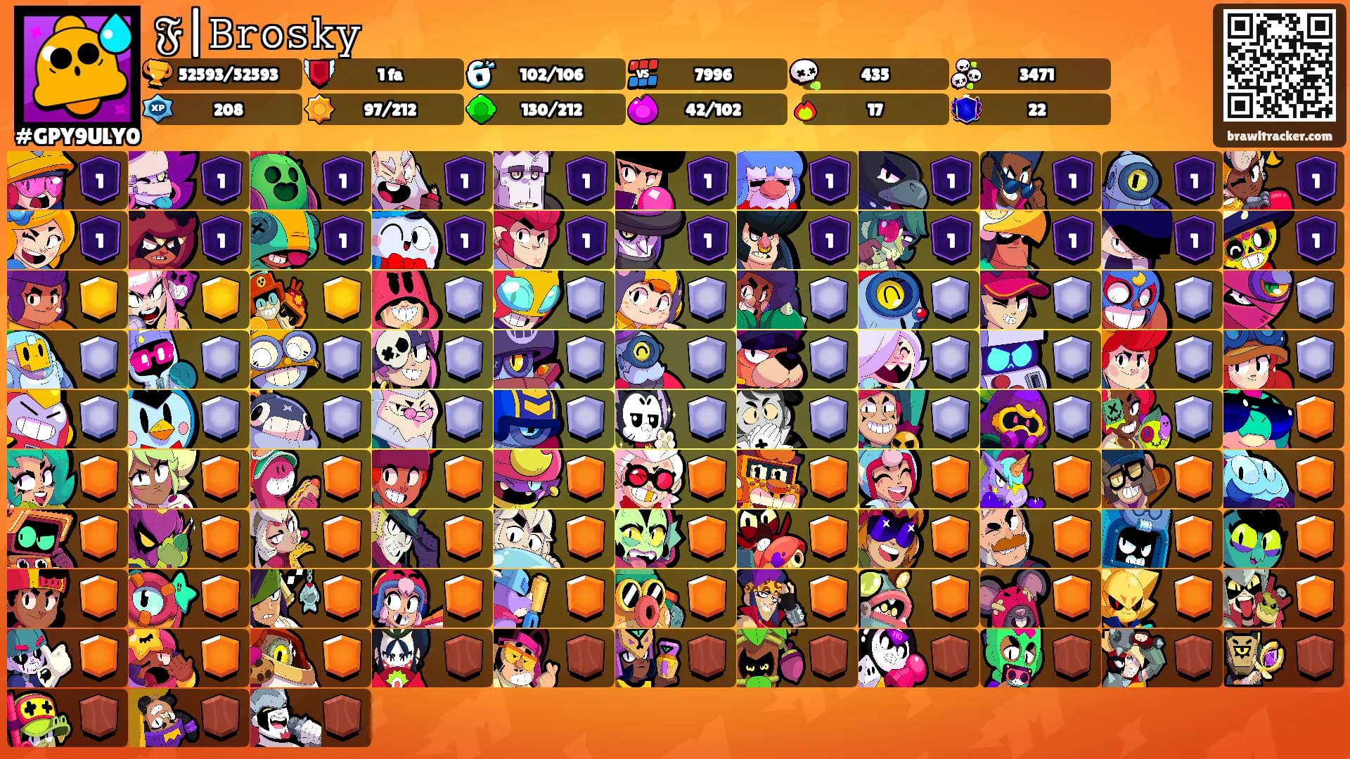 𝔉|𝙱𝚛𝚘𝚜𝚔𝚢's Ranks