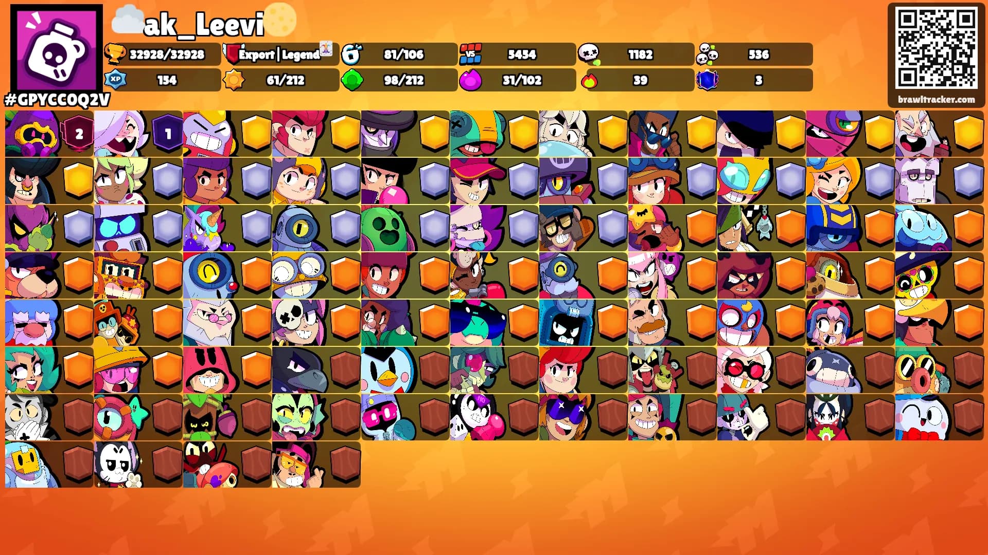 ☁️ak_Leevi🌕's Ranks