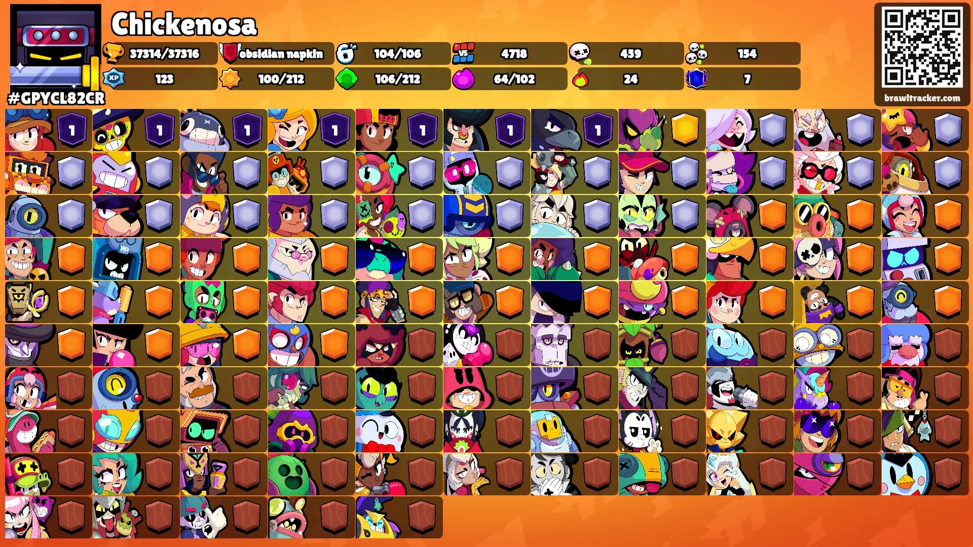 Chickenosa's Ranks