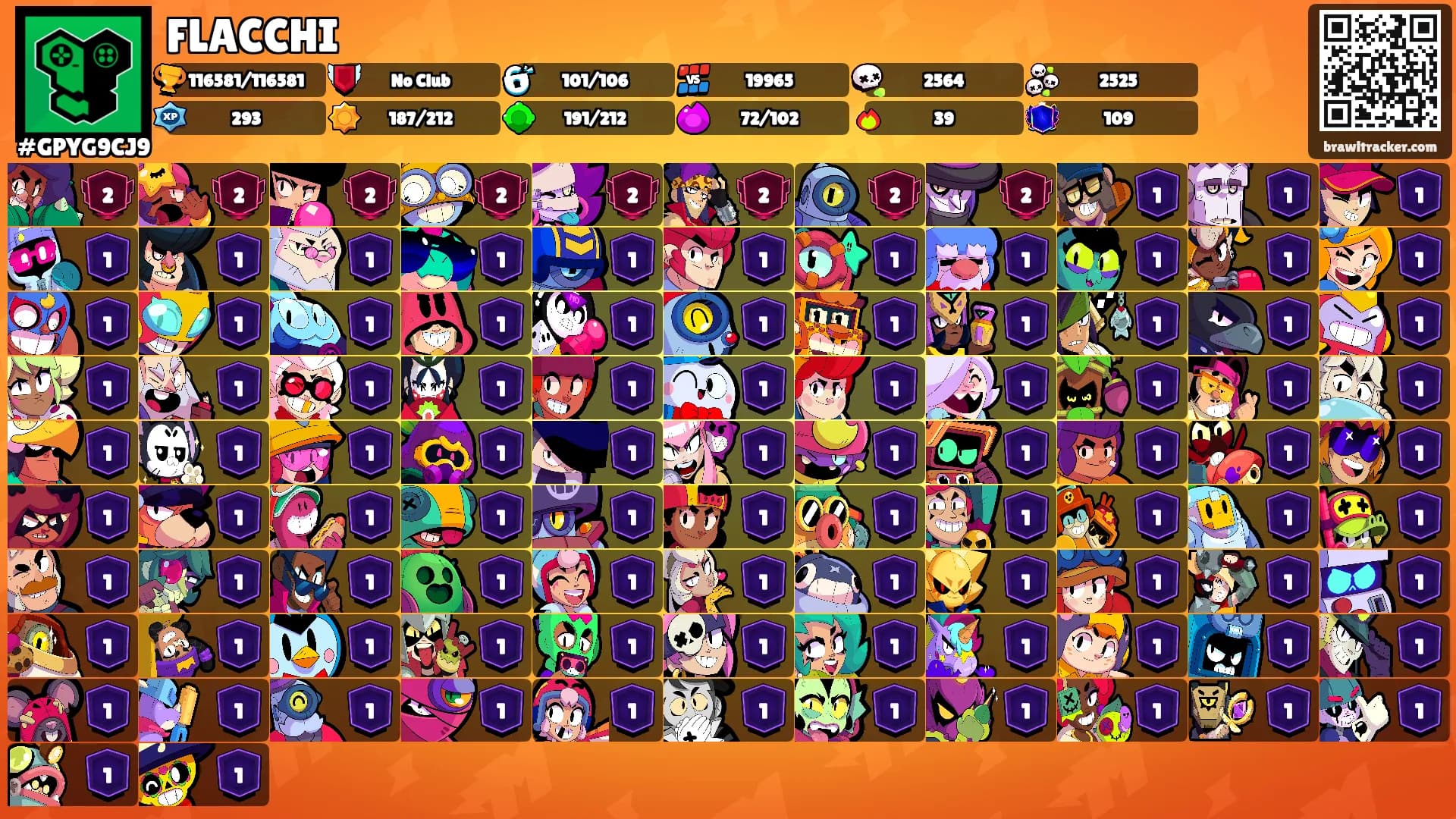 FLACCHI's Ranks