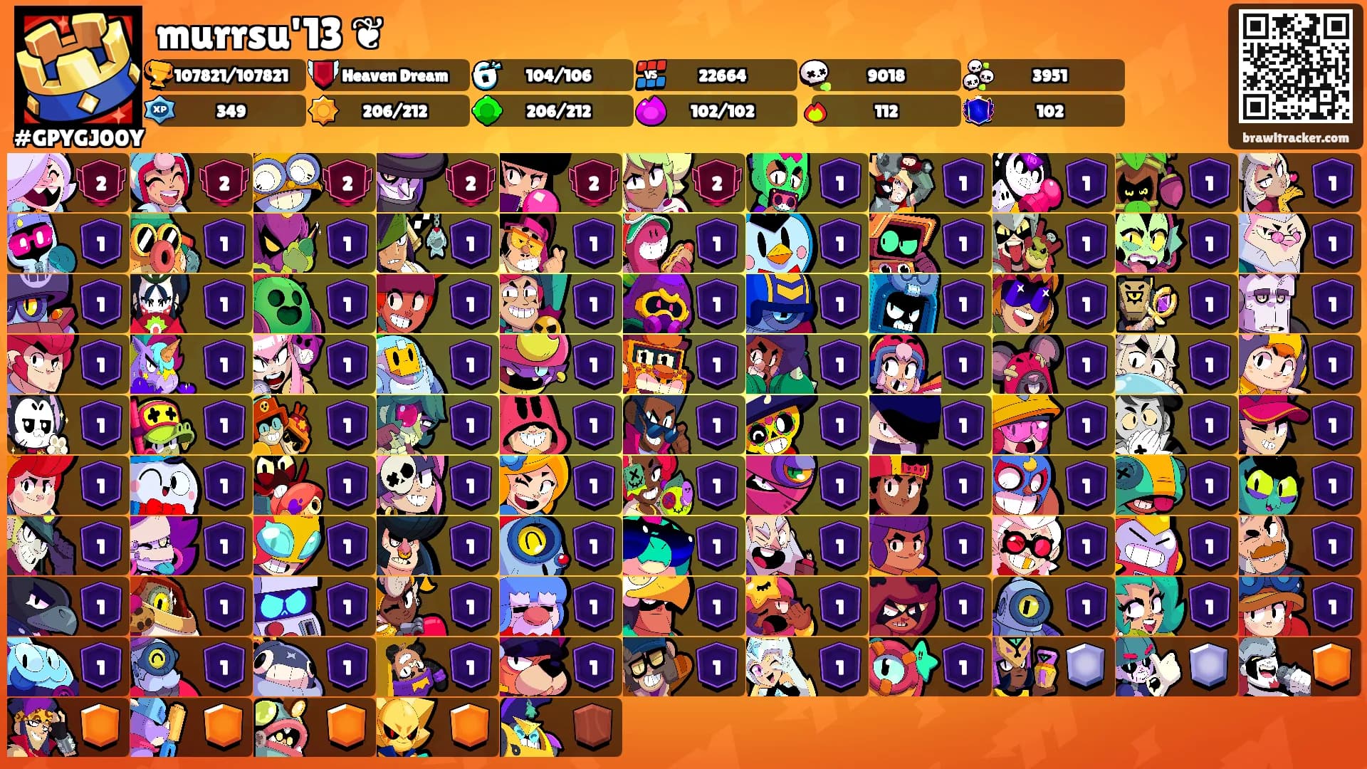 murrsu'13 ❦'s Ranks
