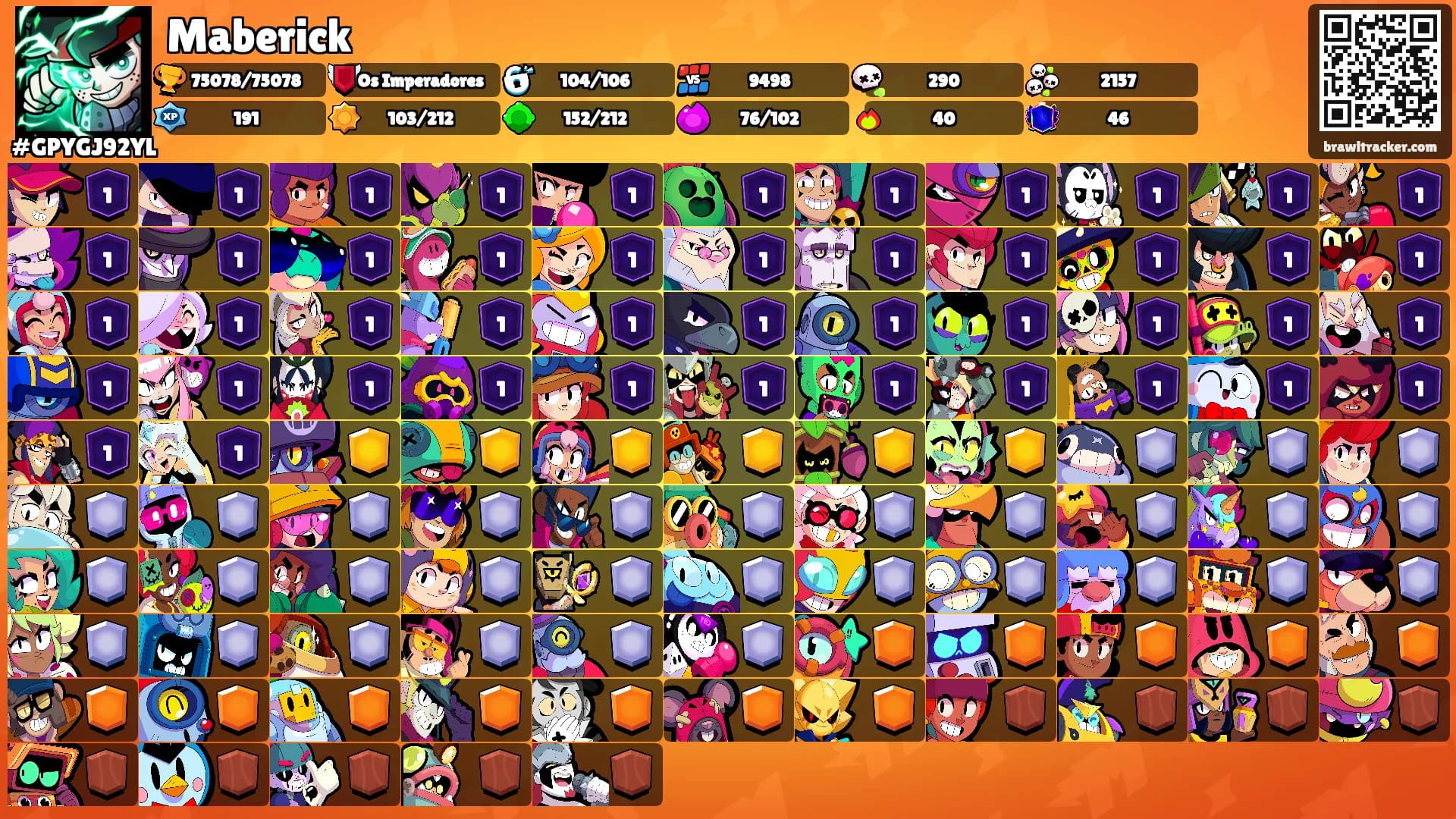 Maberick's Ranks