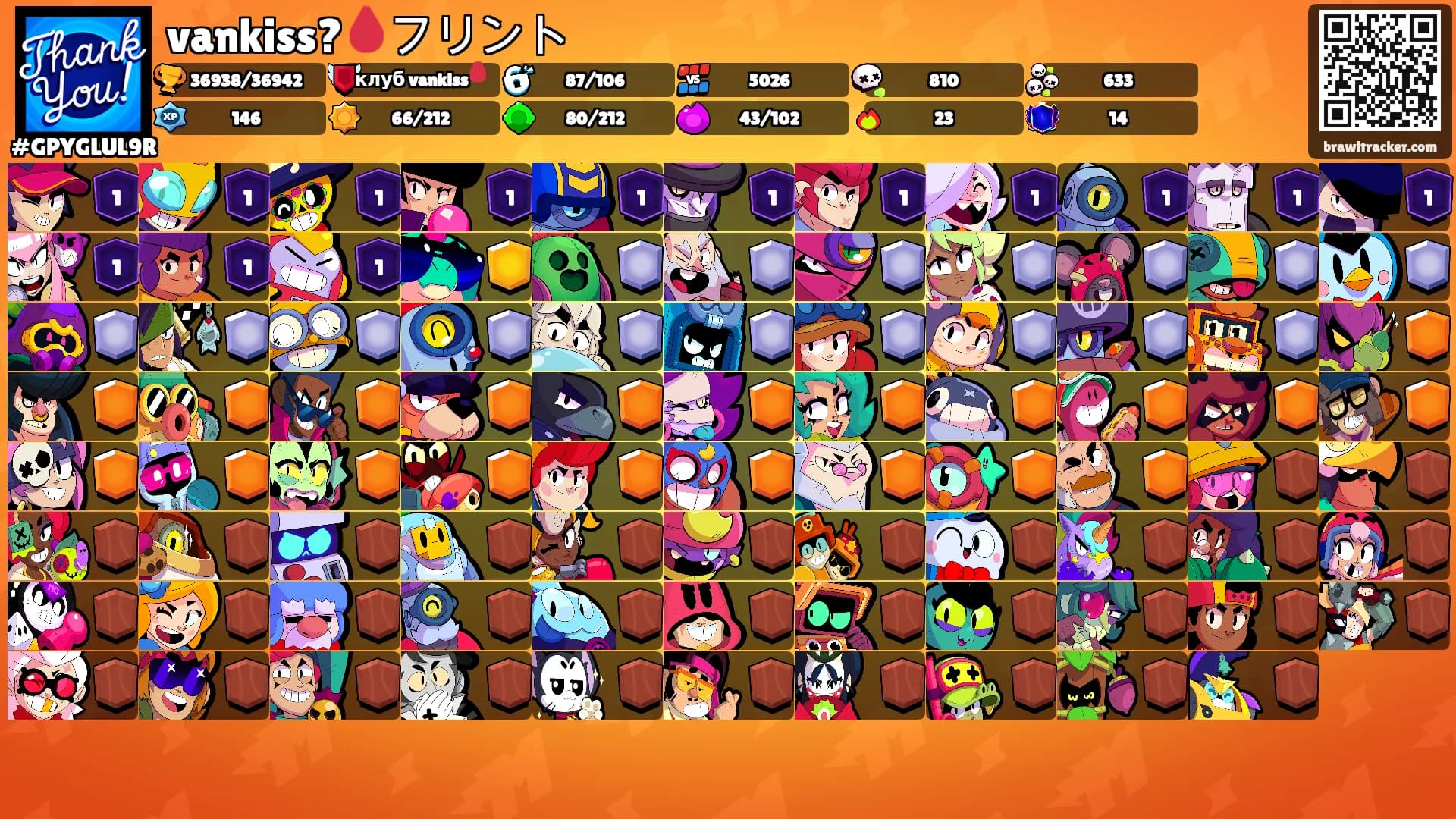 vankiss?🩸フリント's Ranks