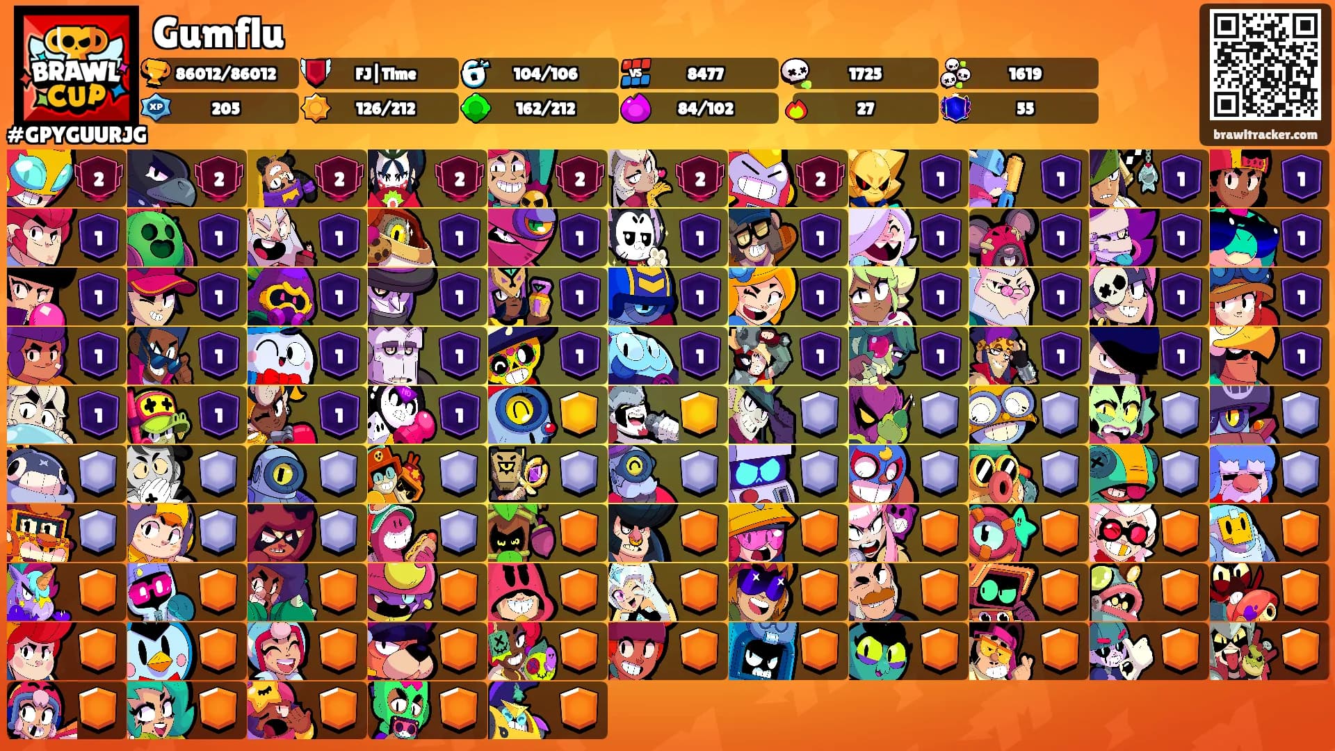 Gumflu's Ranks