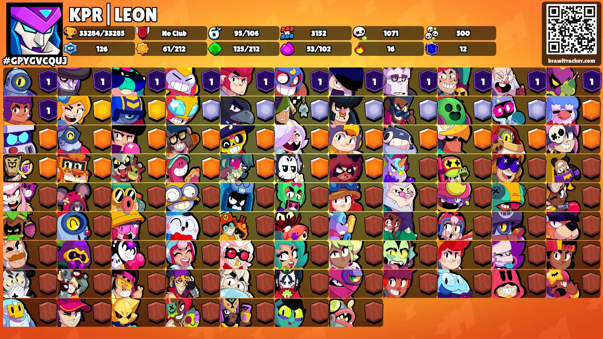 KPR|LEON's Ranks