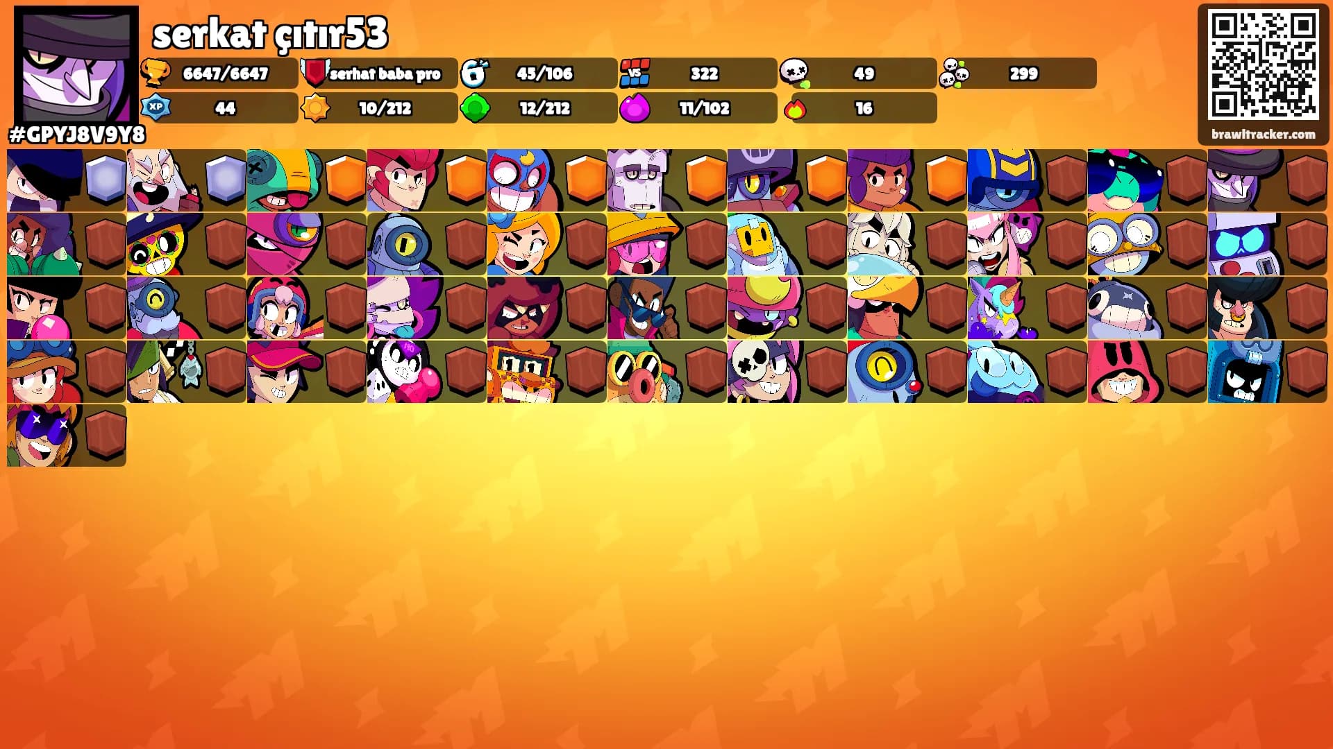 serkat çıtır53's Ranks