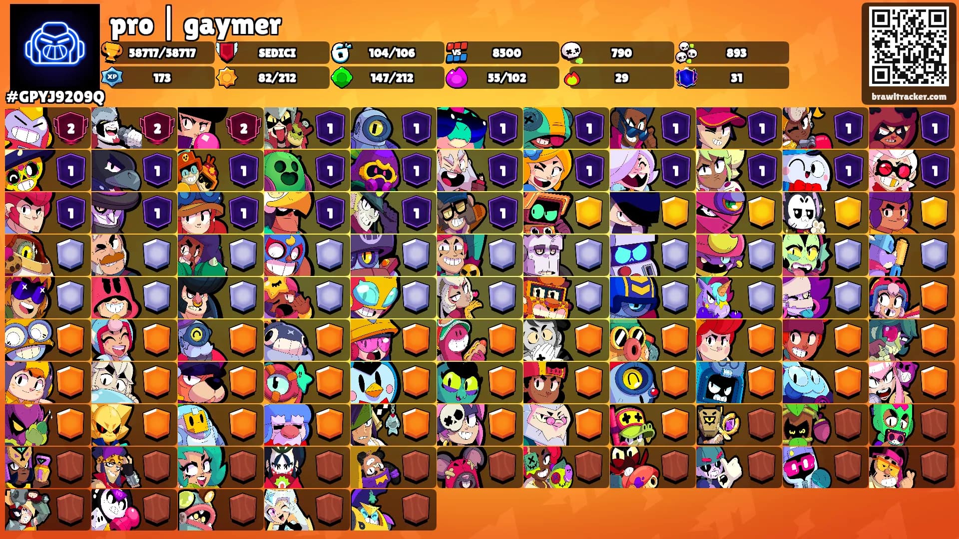 pro | gaymer's Ranks