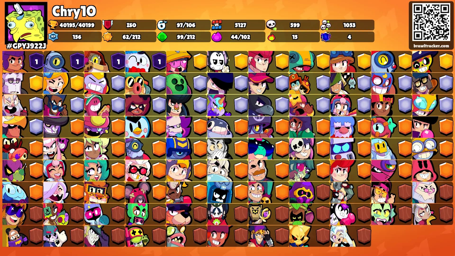 Chry1O's Ranks