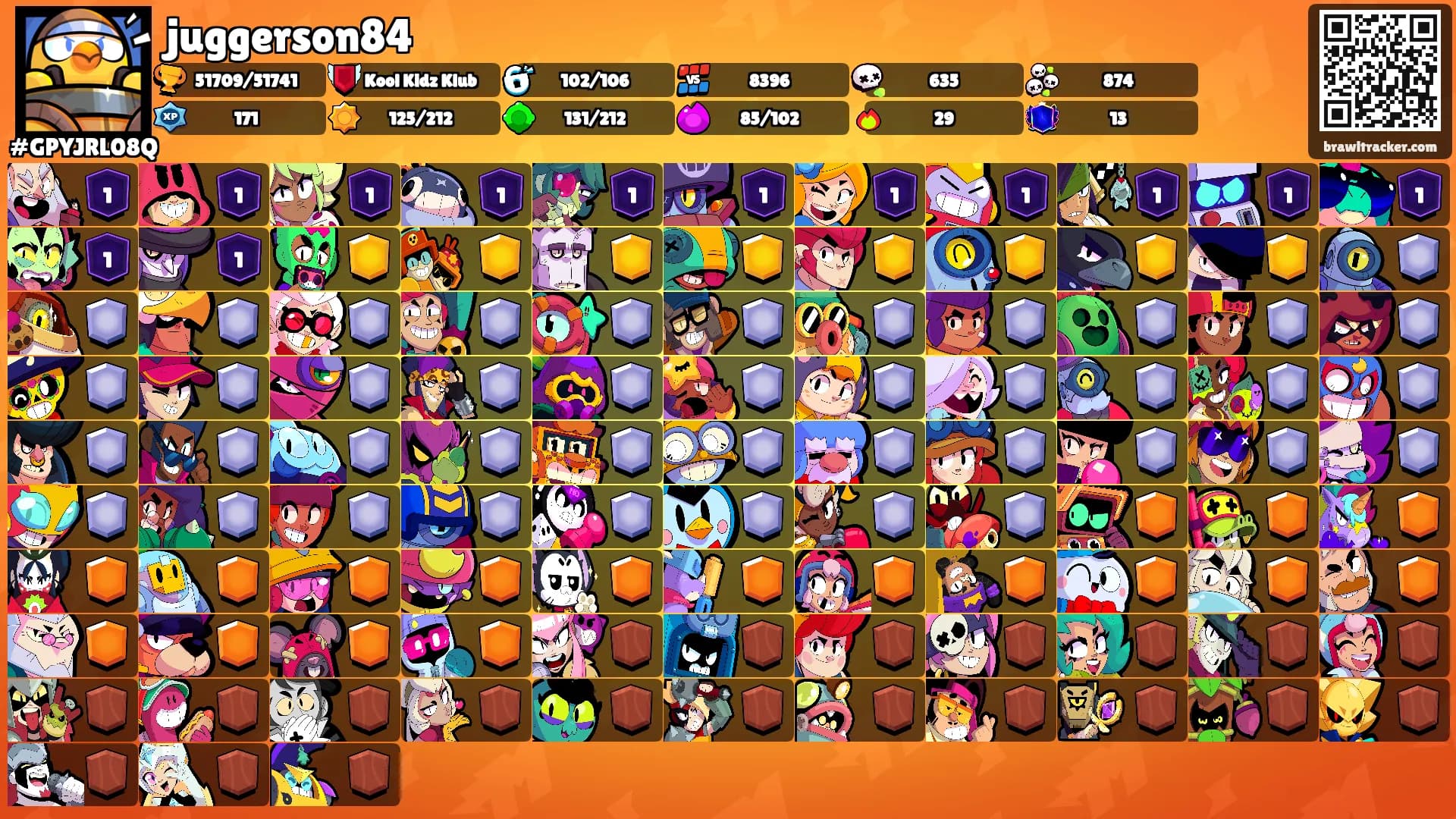 juggerson84's Ranks