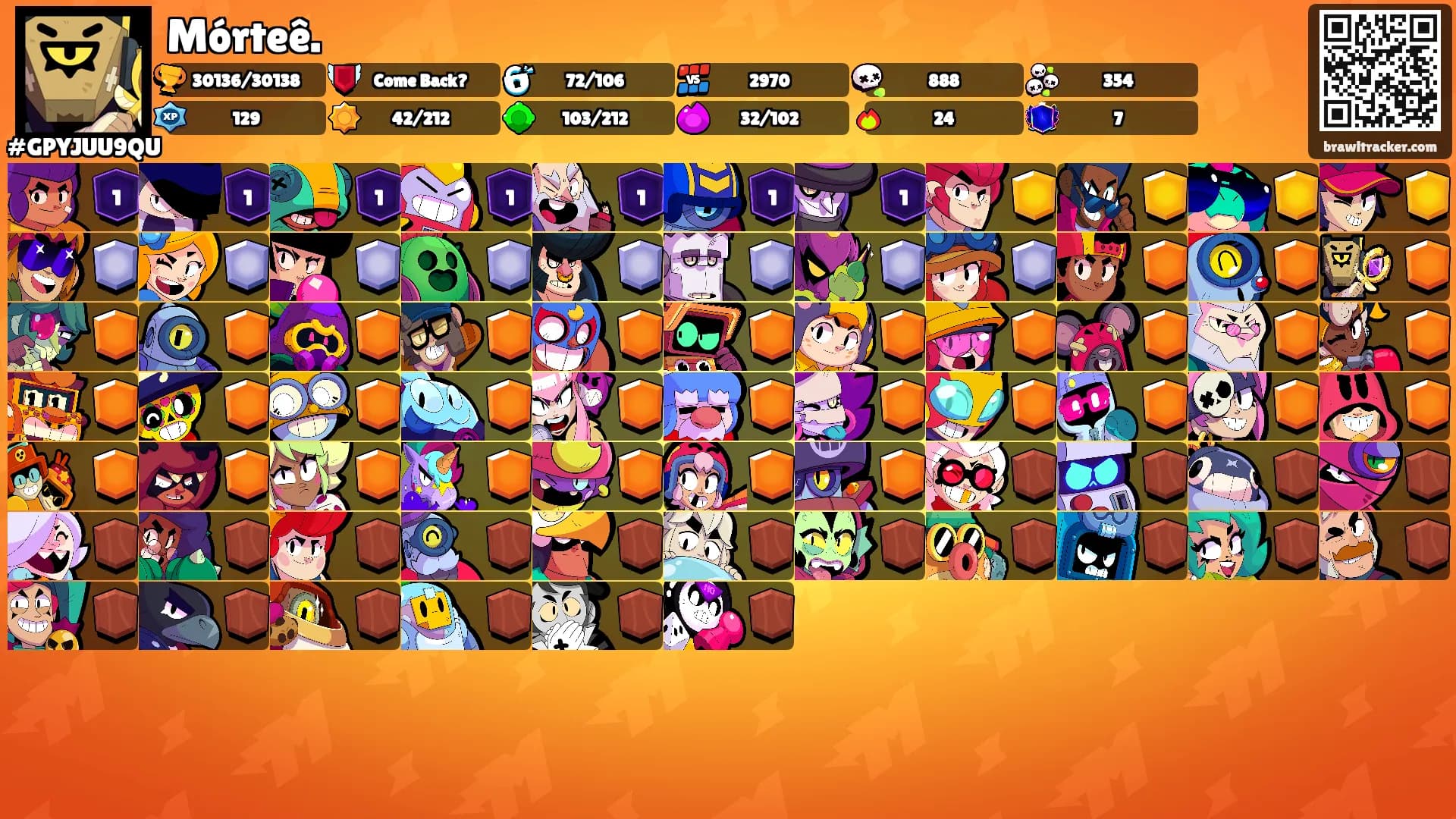 Mórteê.'s Ranks