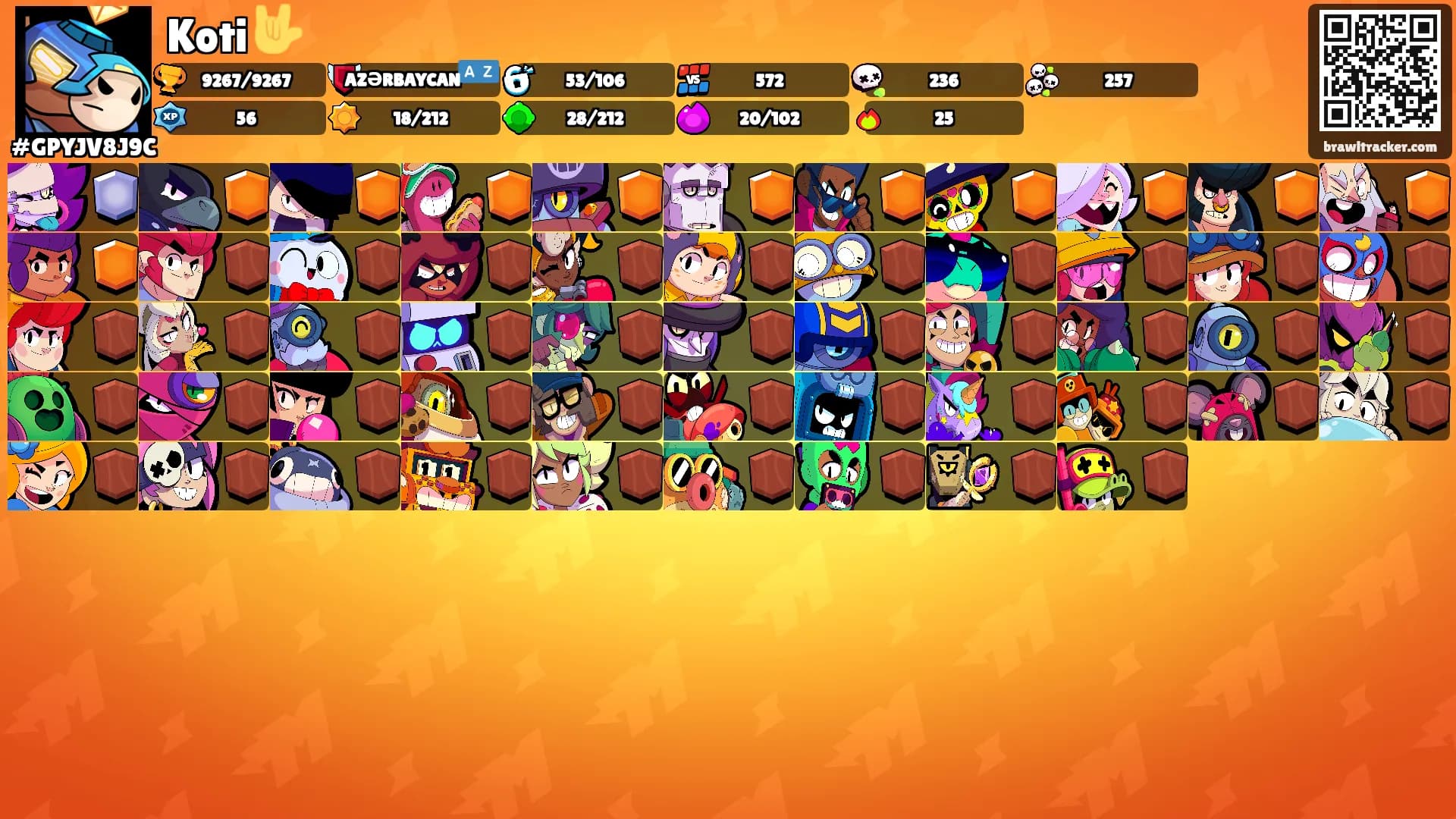 Koti 🤟's Ranks