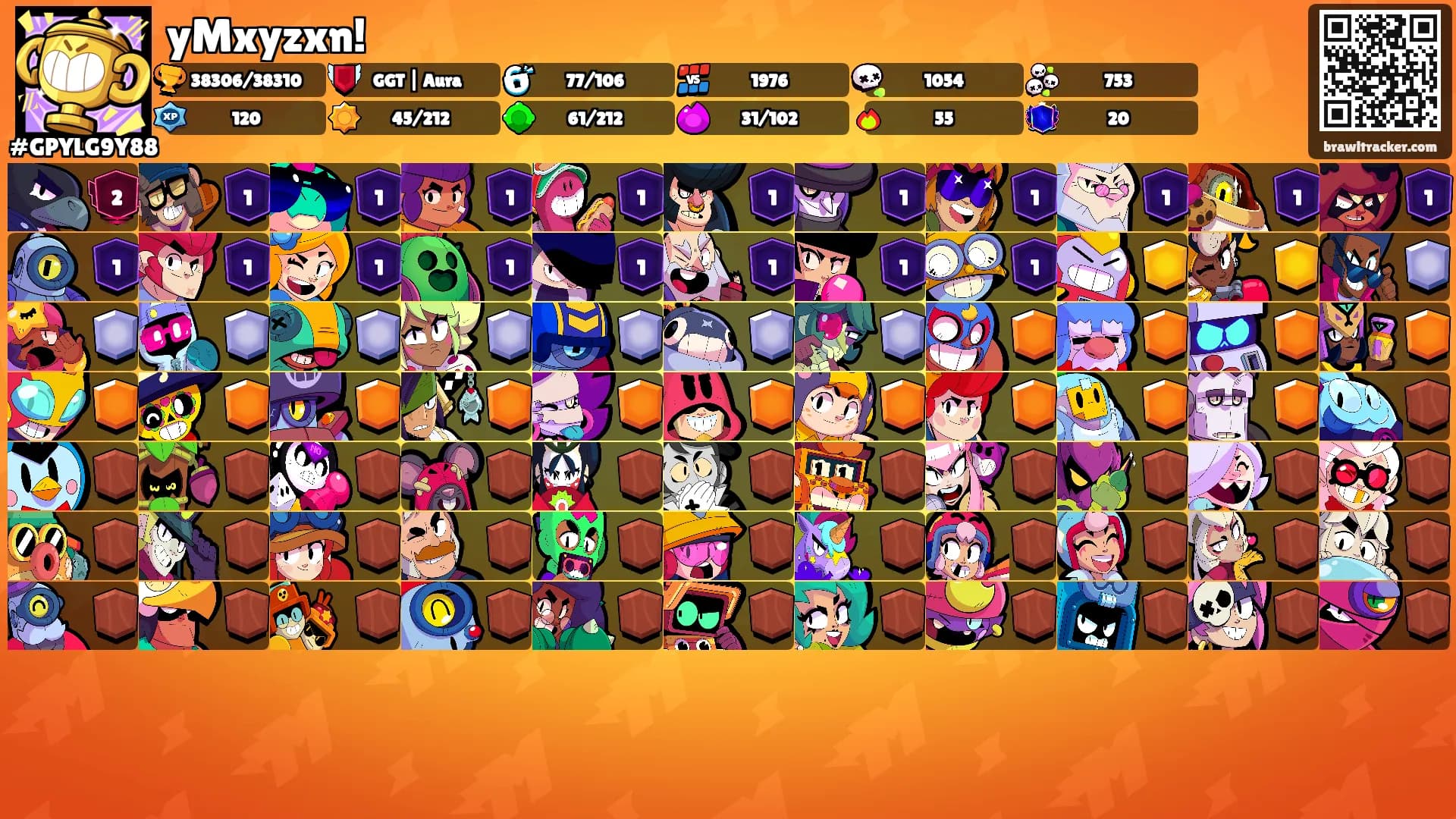 yMxyzxn!'s Ranks