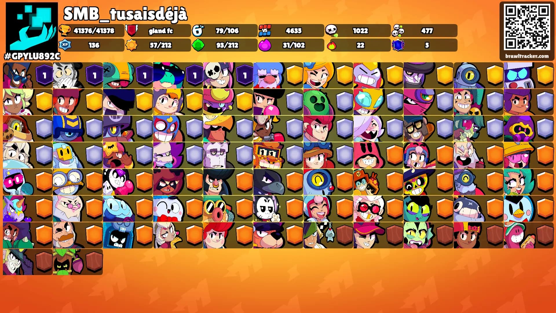 SMB_tusaisdéjà's Ranks