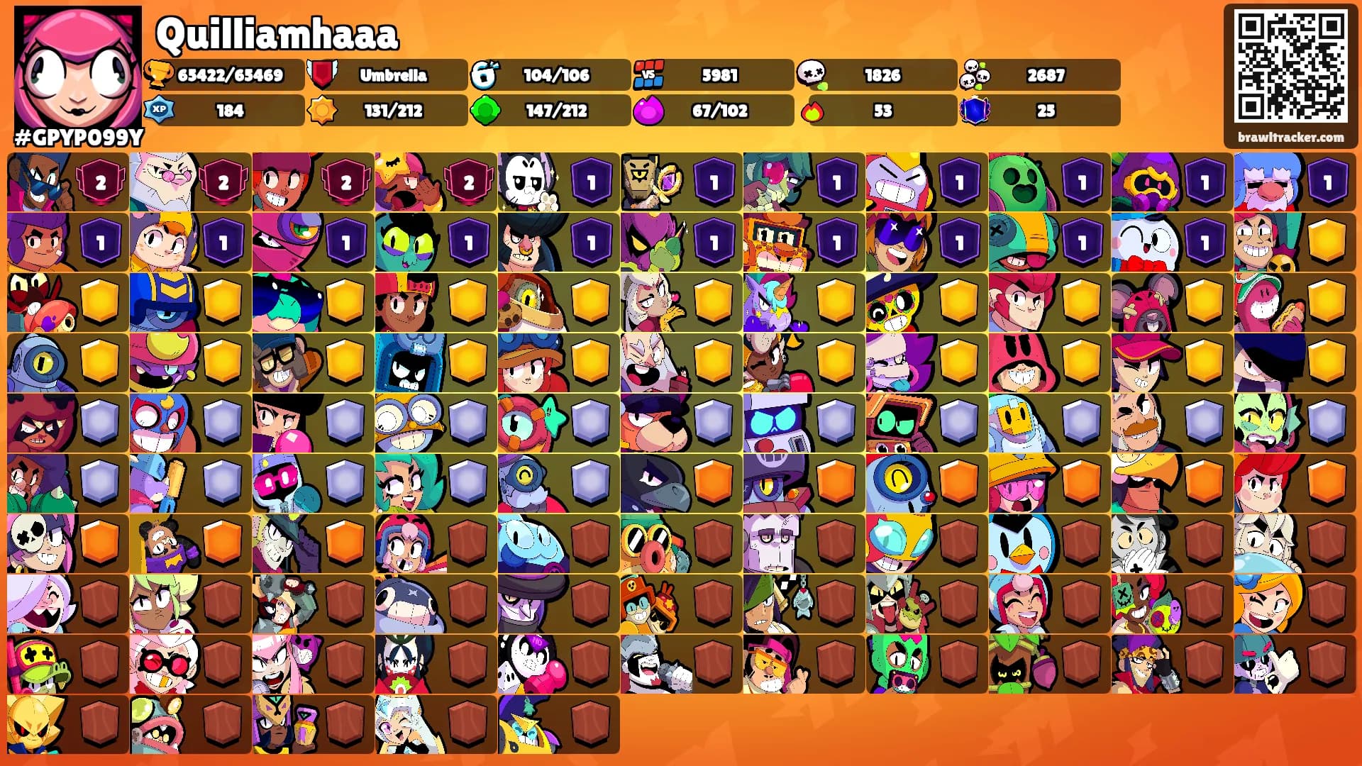 Quilliamhaaa's Ranks