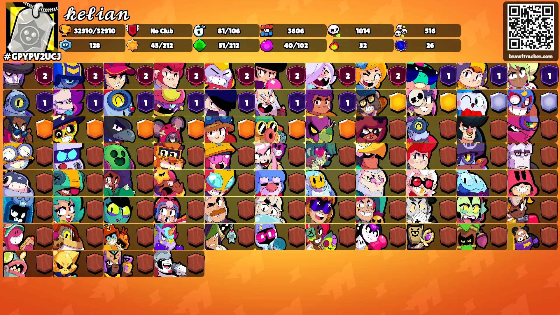 𝓴𝓮𝓵𝓲𝓪𝓷's Ranks