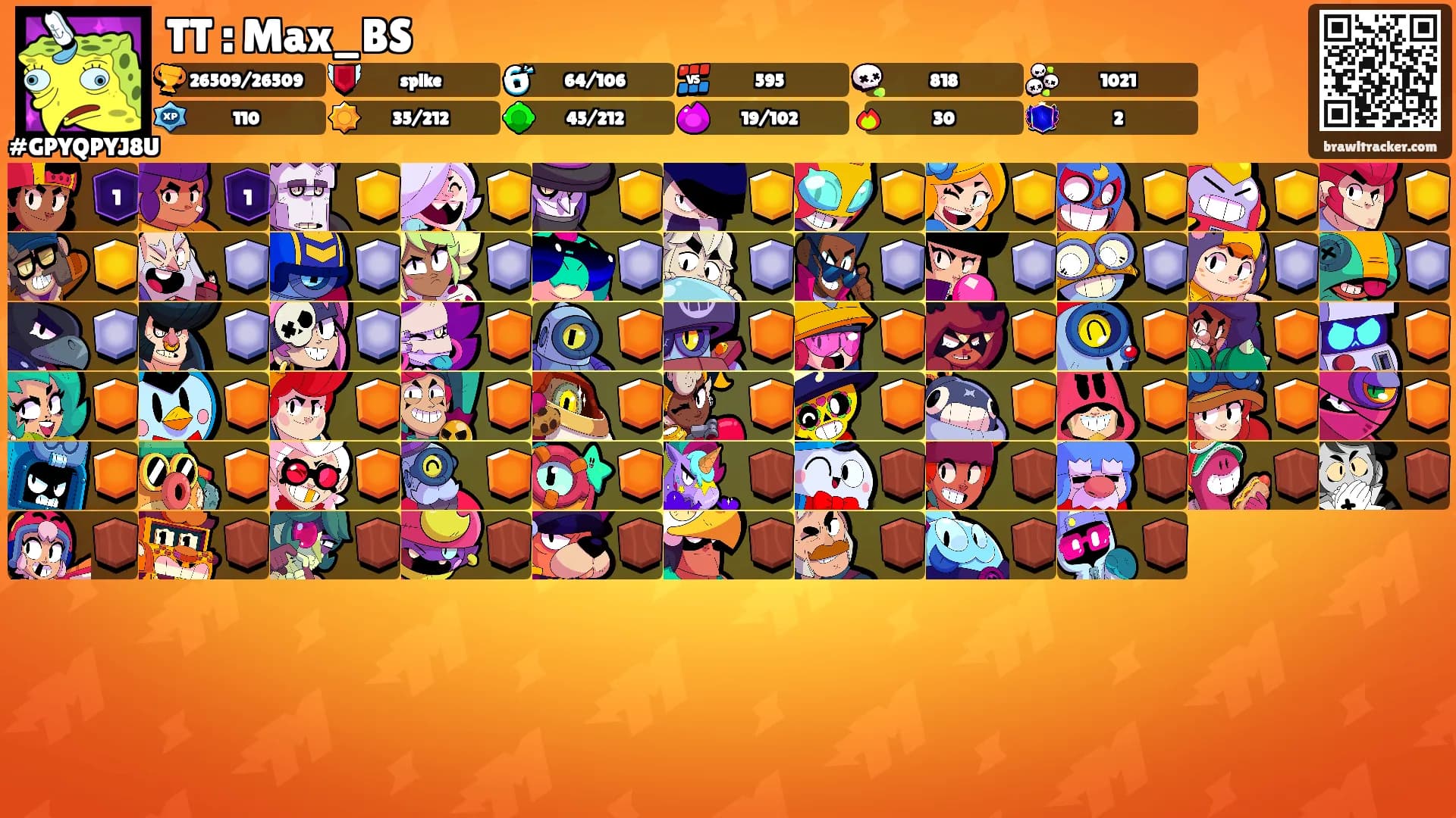 TT : Max_BS's Ranks