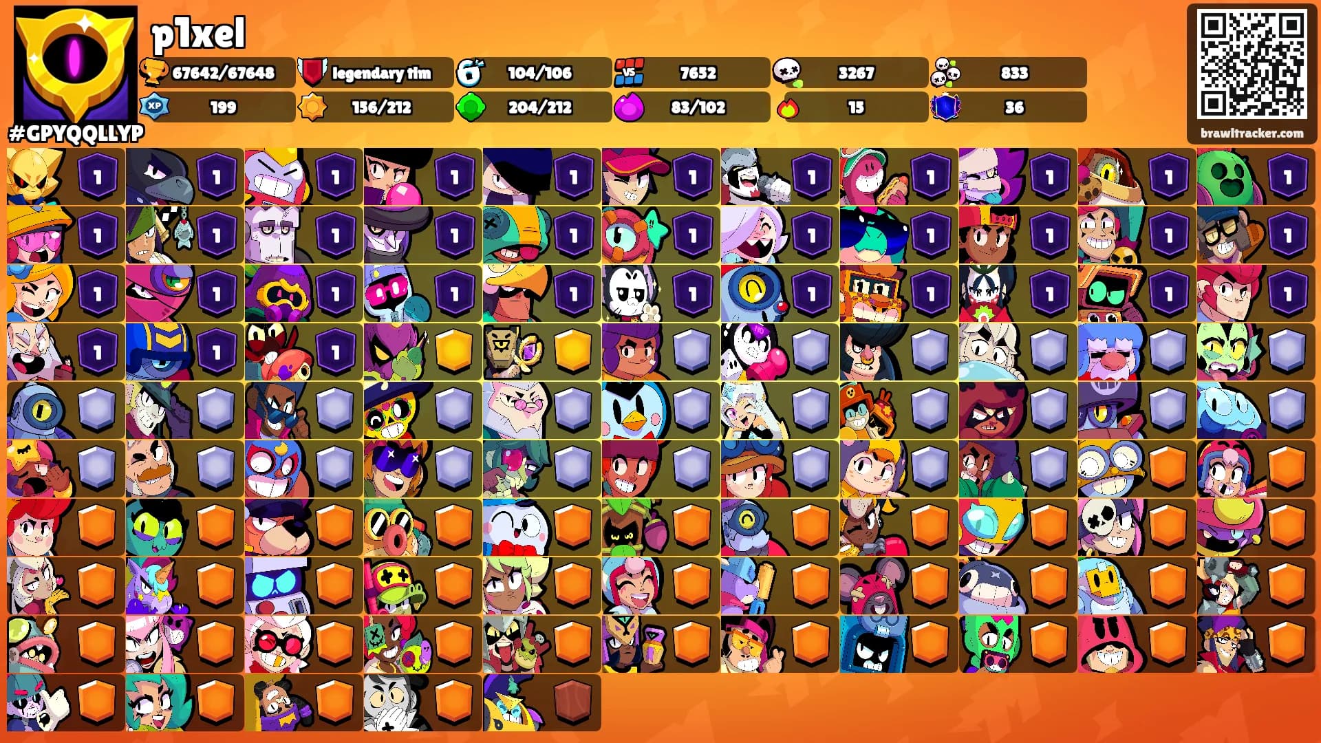 p1xel's Ranks