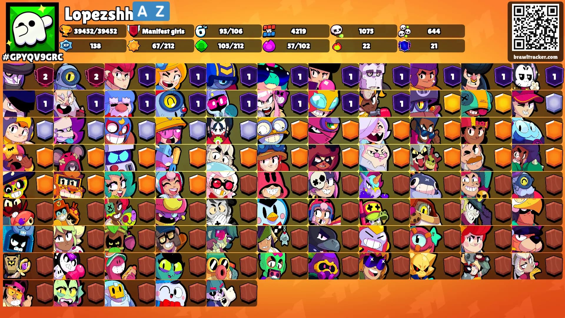 Lopezshh🇦🇿's Ranks
