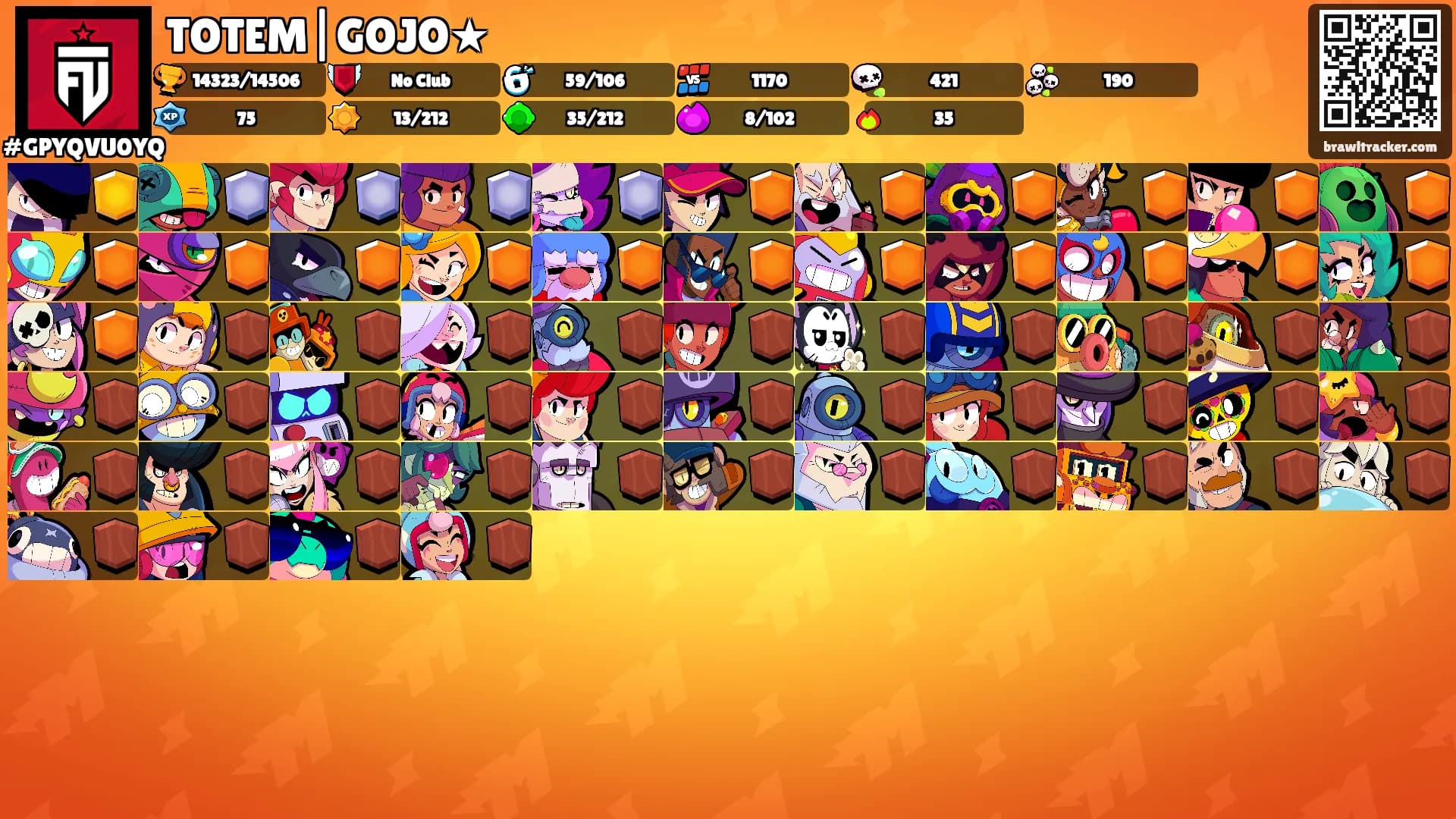 TOTEM|GOJO★'s Ranks