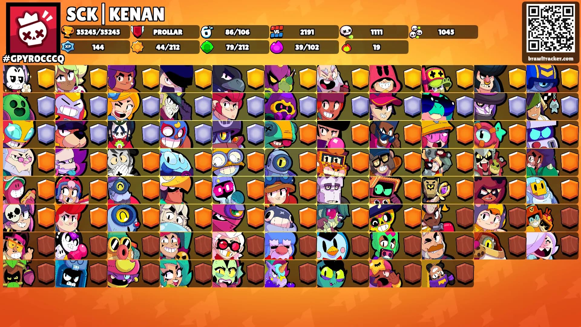 SCK|KENAN's Ranks