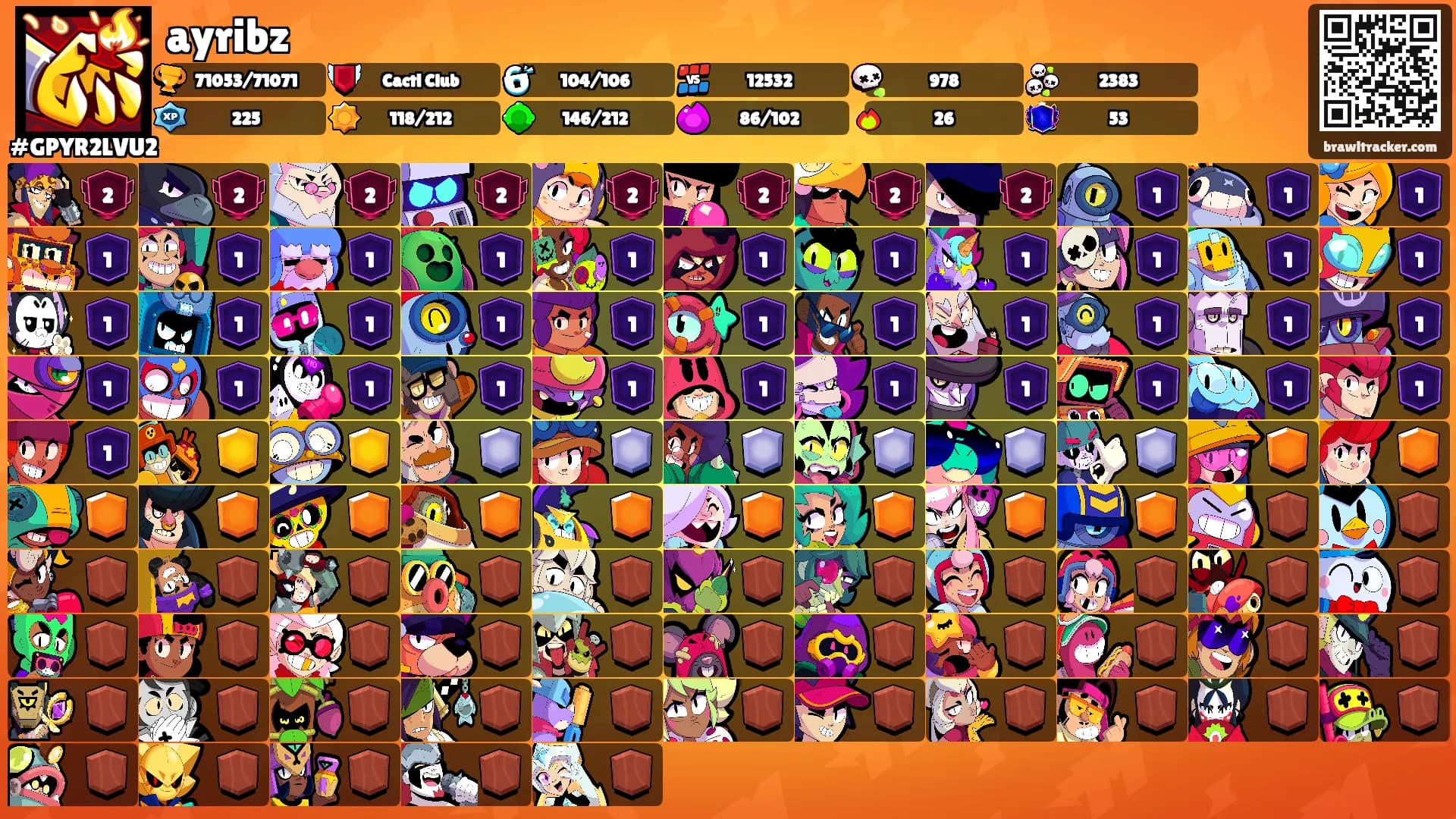 ayribz's Ranks