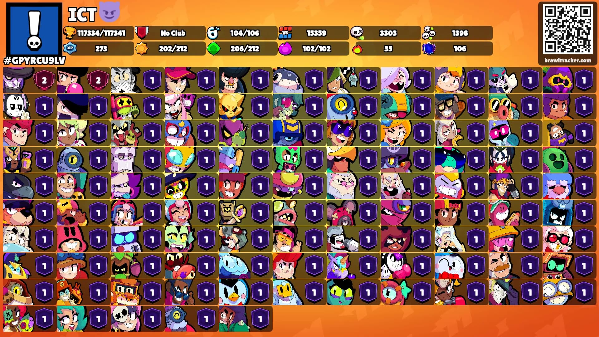 ICT 😈's Ranks