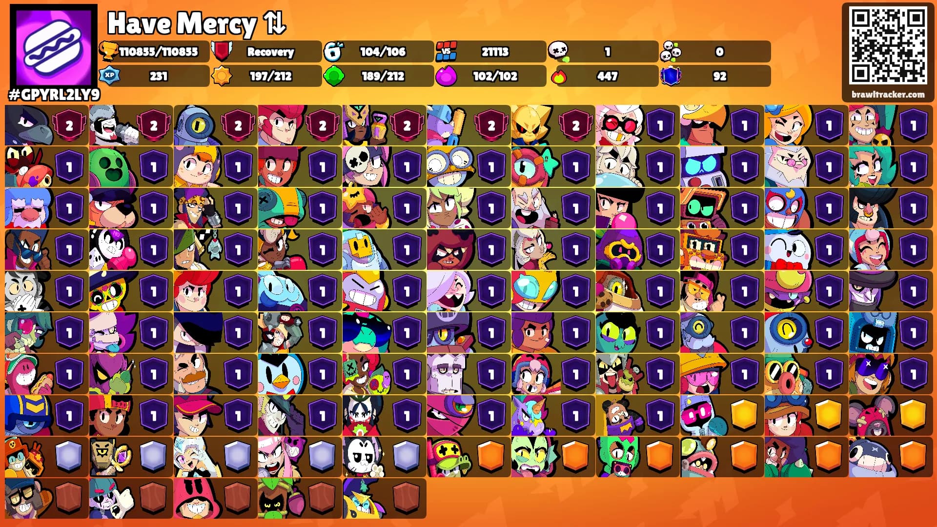 Have Mercy ⇅'s Ranks