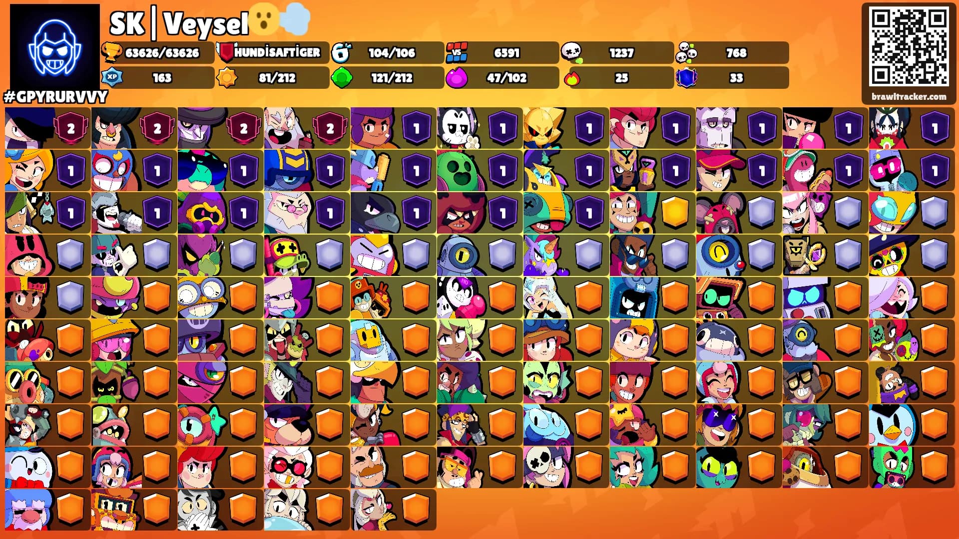 SK|Veysel😮‍💨's Ranks