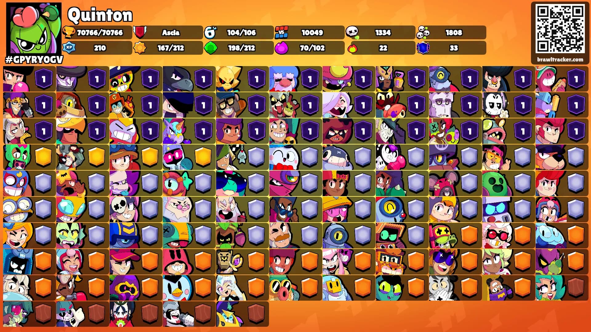 Quinton's Ranks