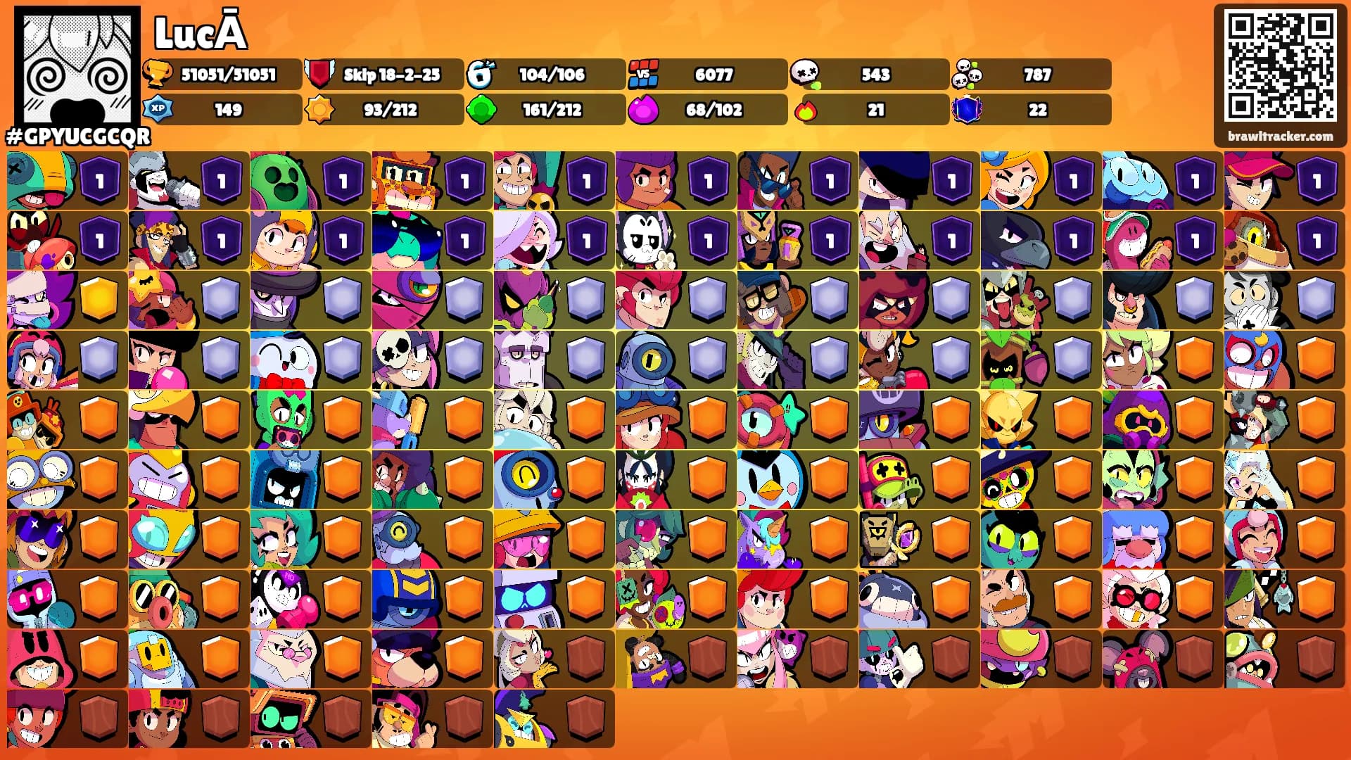 LucĀ's Ranks