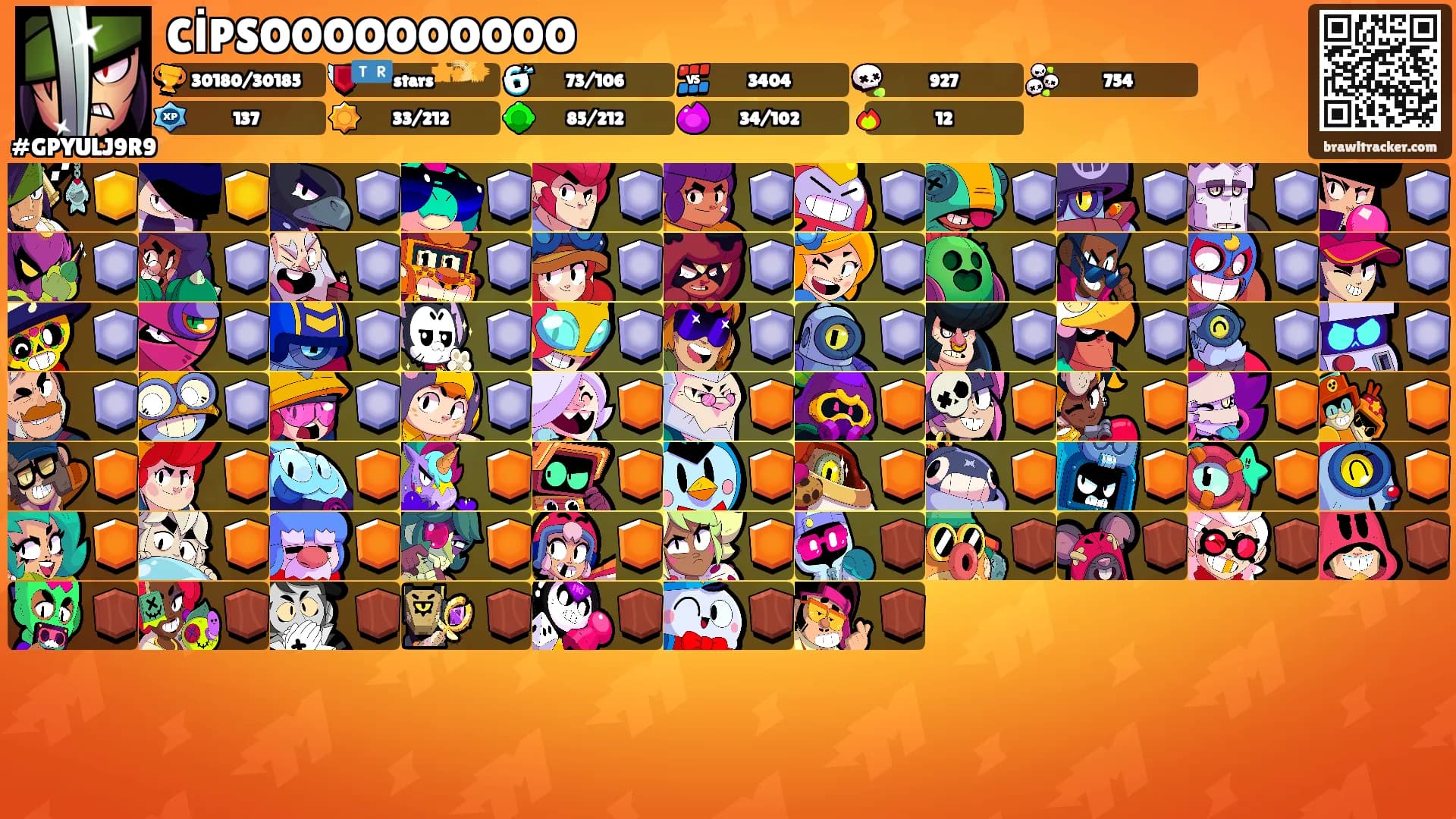 CİPSOOOOOOOOOO's Ranks