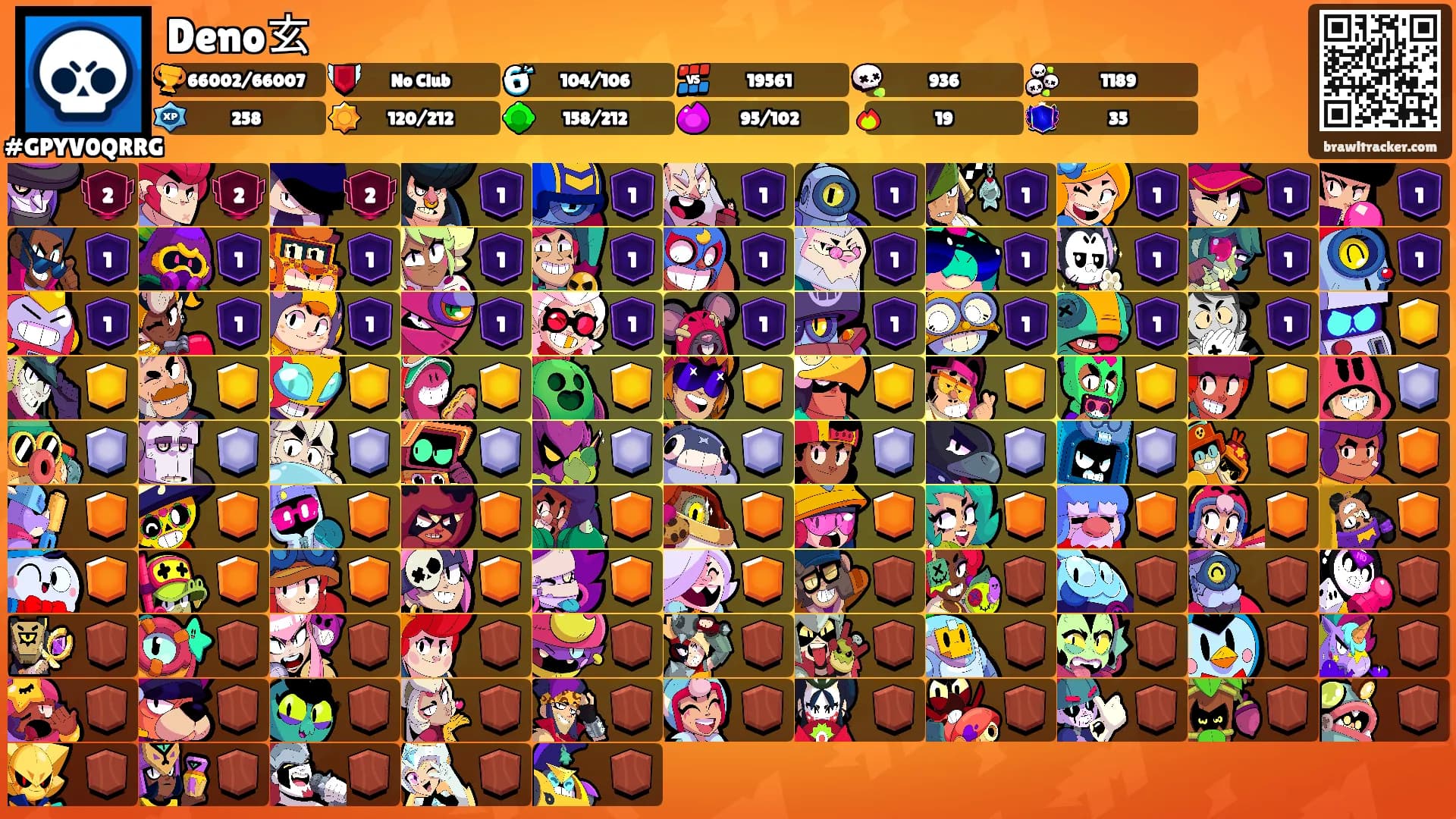 Deno玄's Ranks