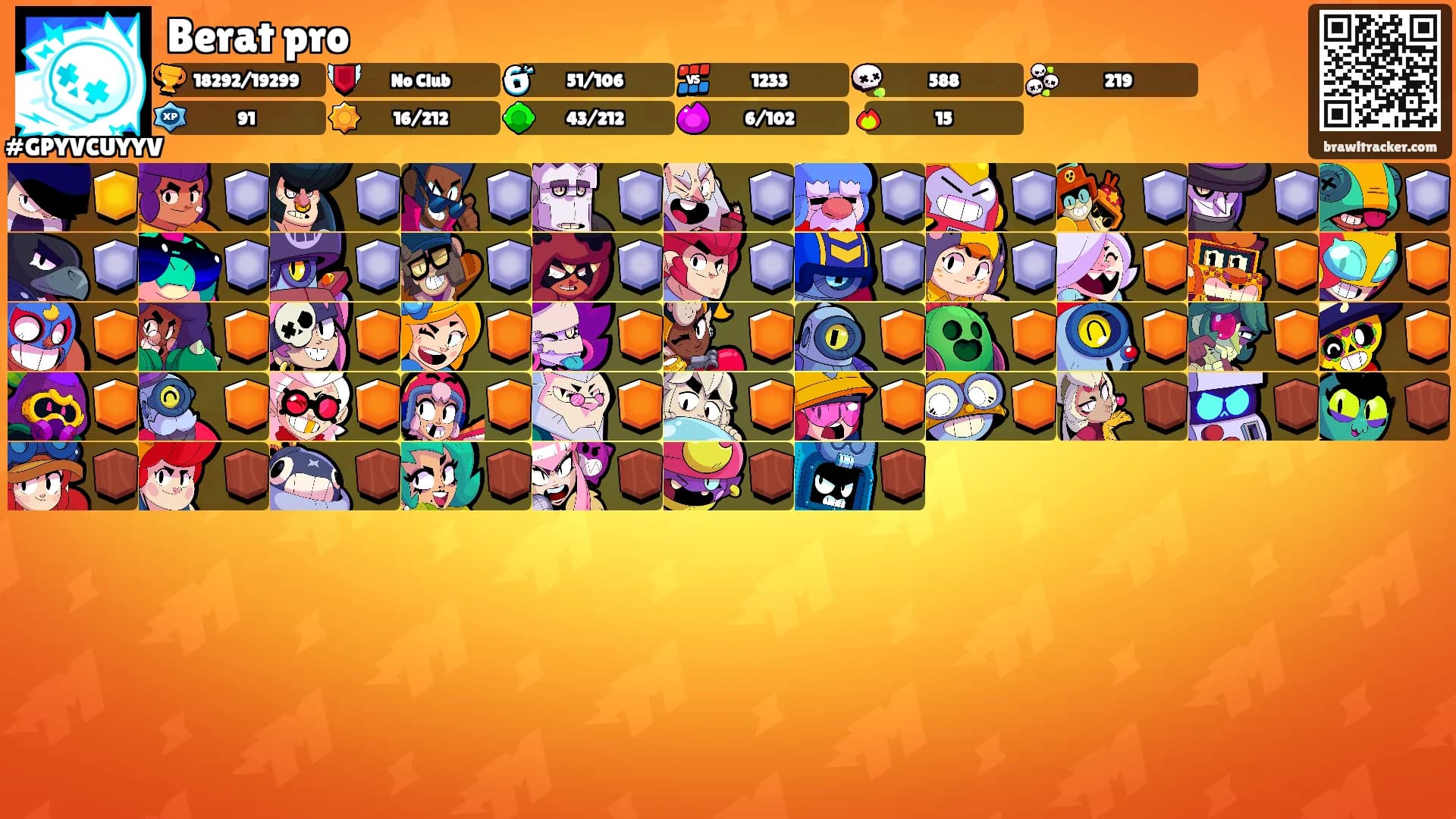 Berat pro's Ranks